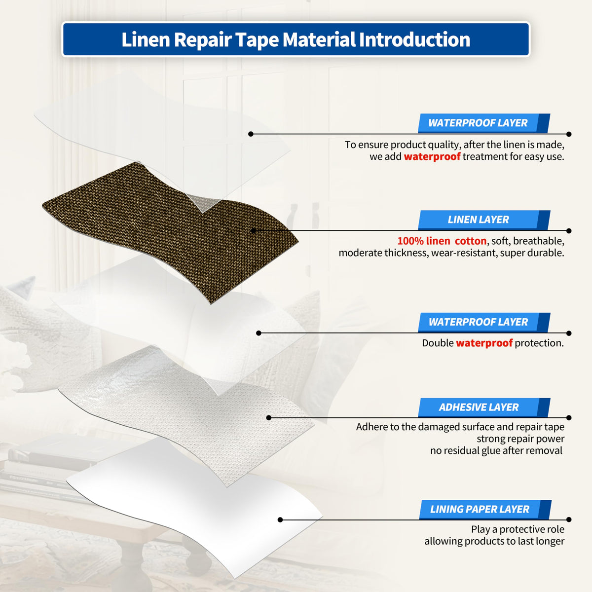 Linen Repair Patches