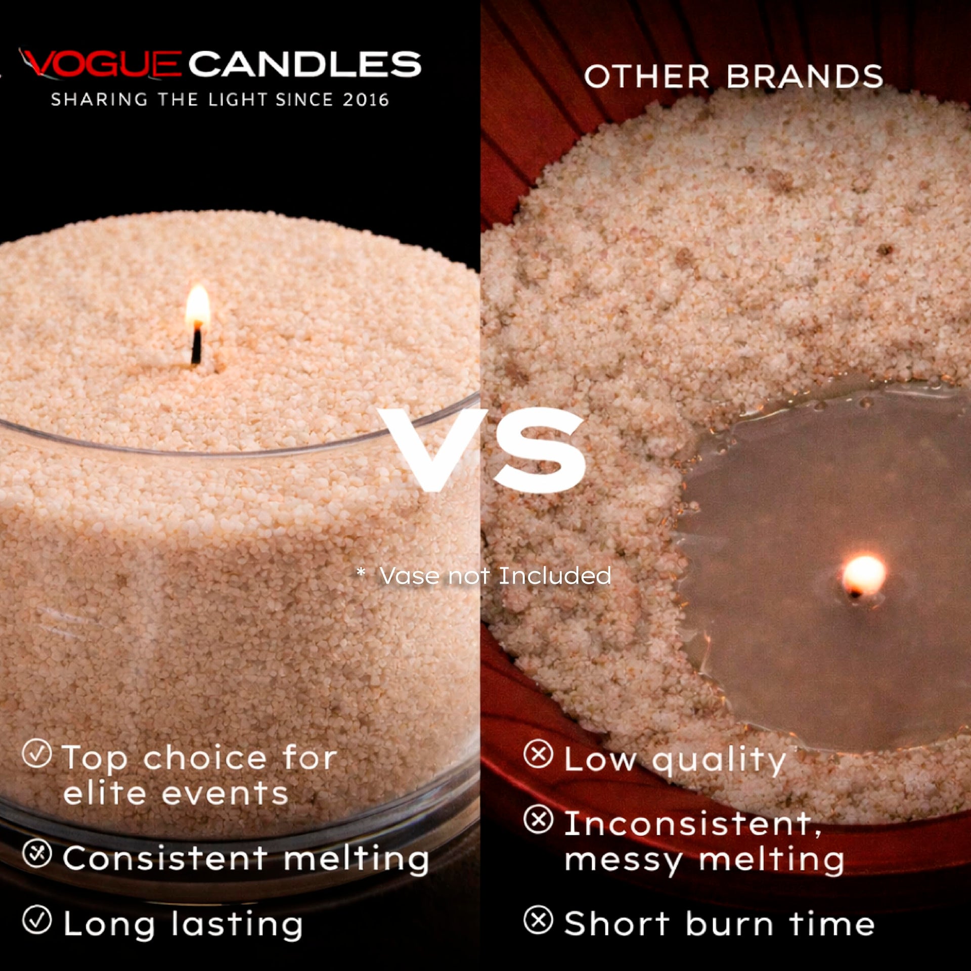 Vogue Candles Nude Pearled Candle Sand Wax (80 Ounce)