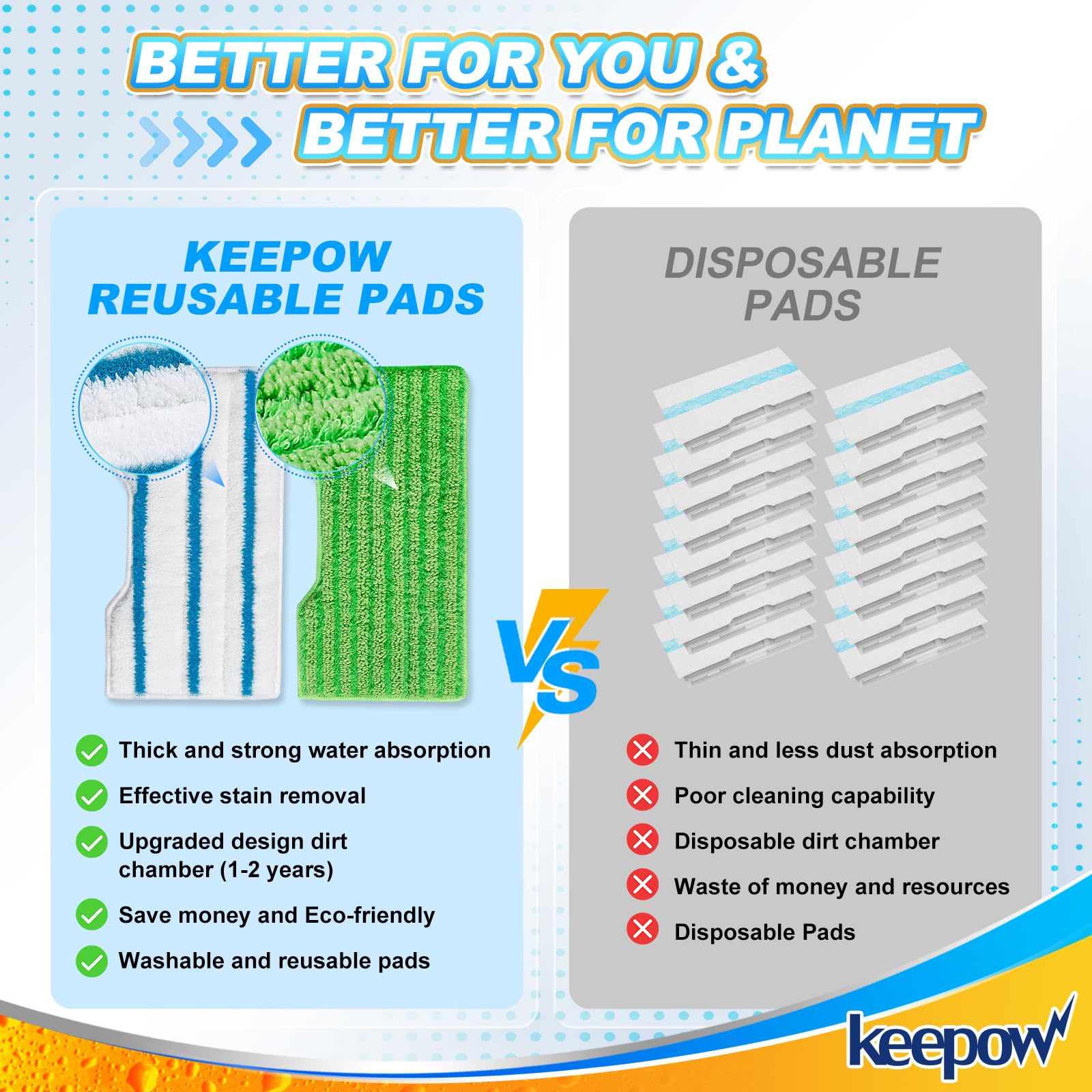 Reusable Mop Pads Replacement Compatible with Shark Vac Mop VM252