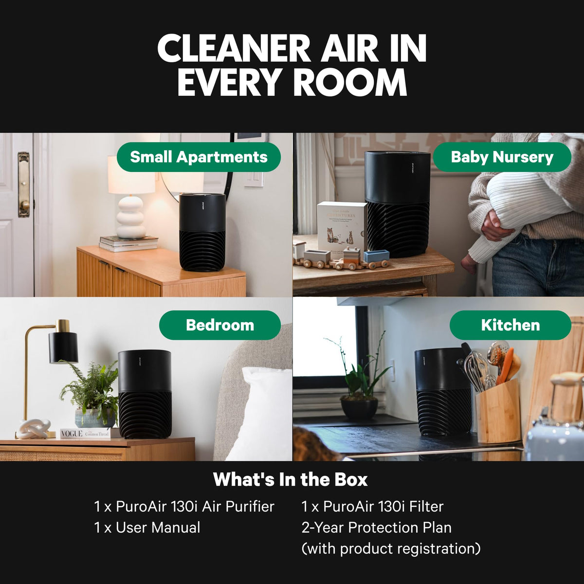 130i Smart Air Purifiers for Home Pets Allergies (2 Count)