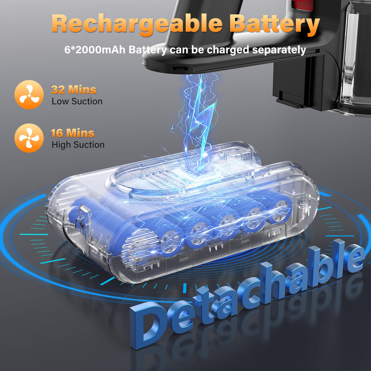 V500 Cordless Vacuum Cleaner for Home