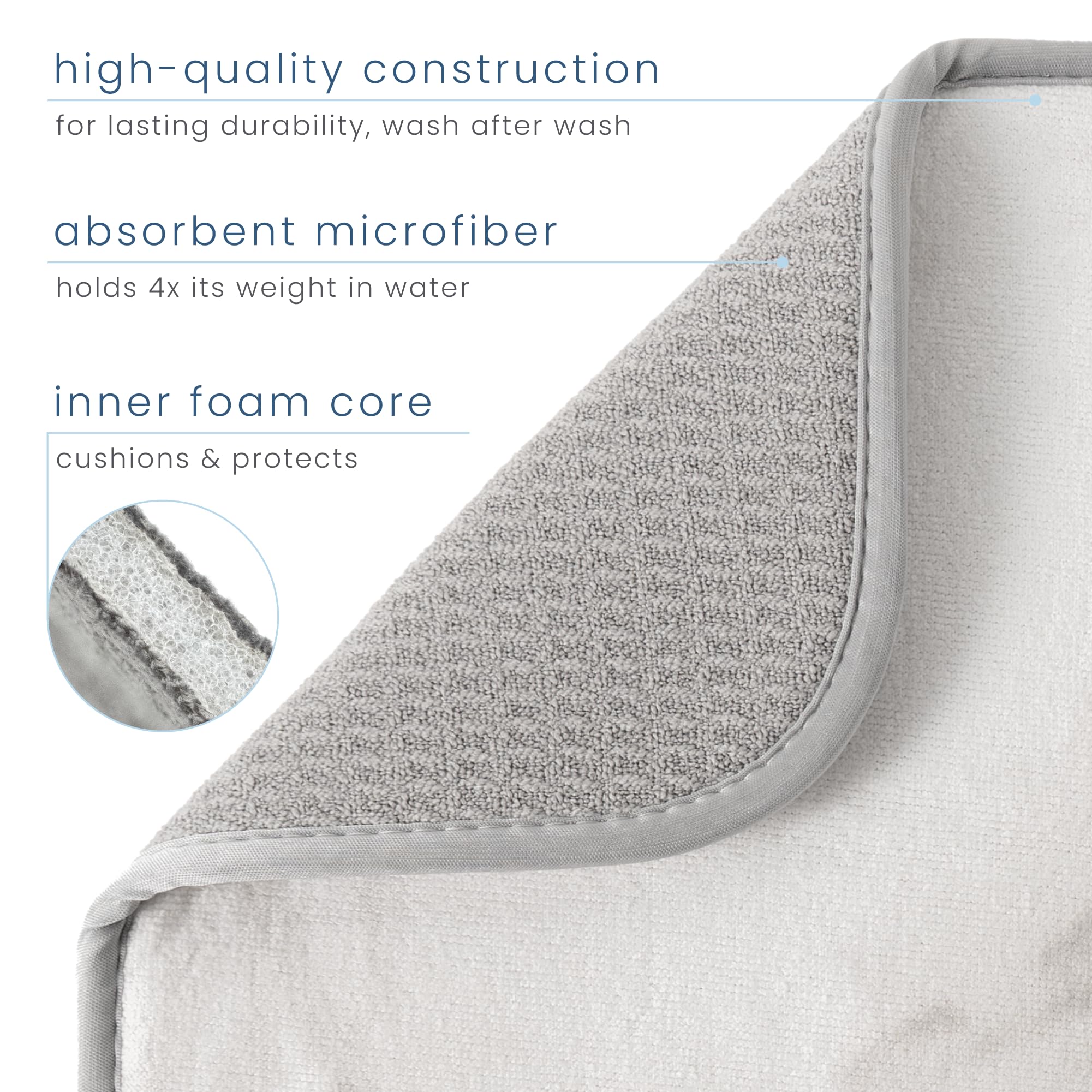 Dish Drying Mat