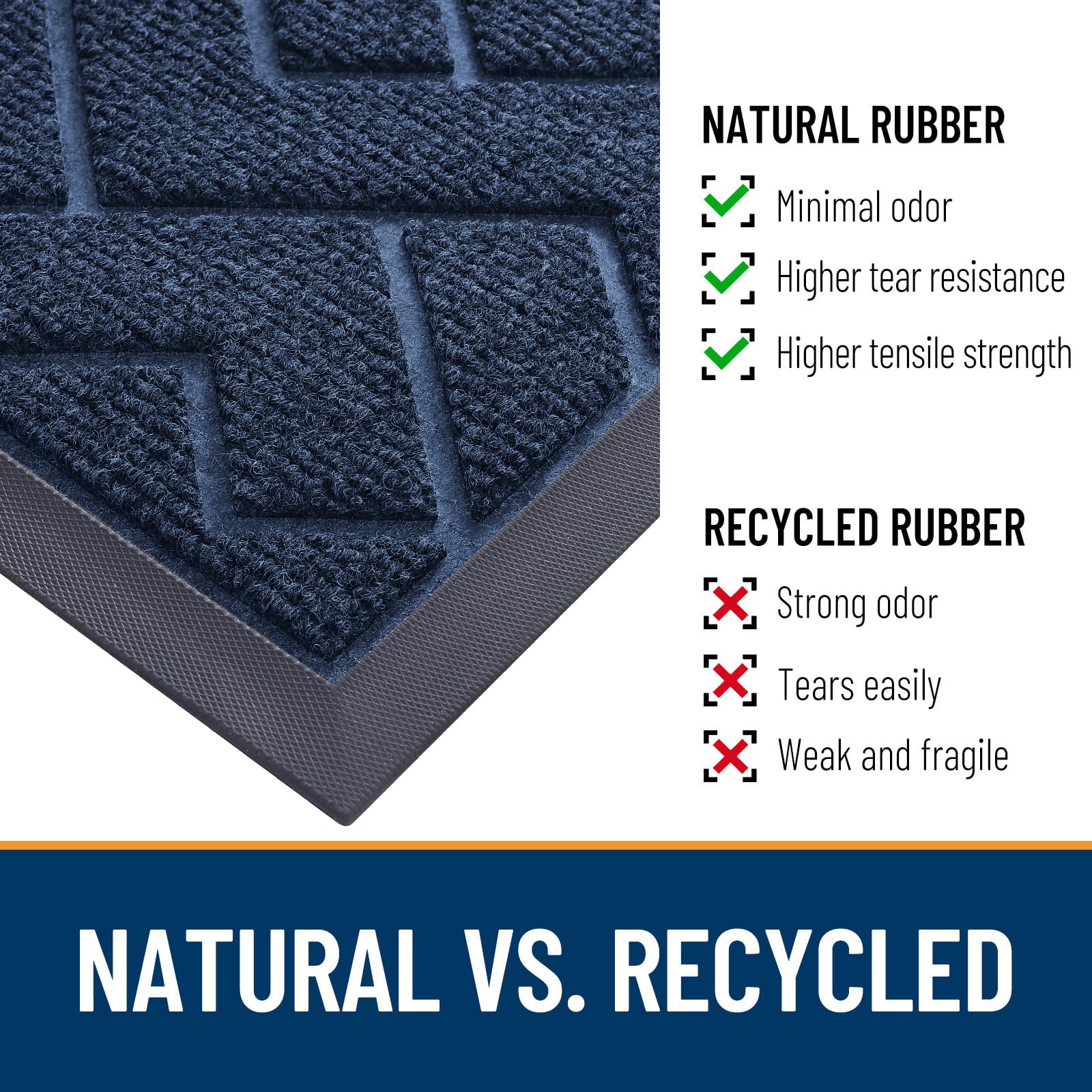 Front Door Mat Outside 47x23 (10.51 Sq Ft)