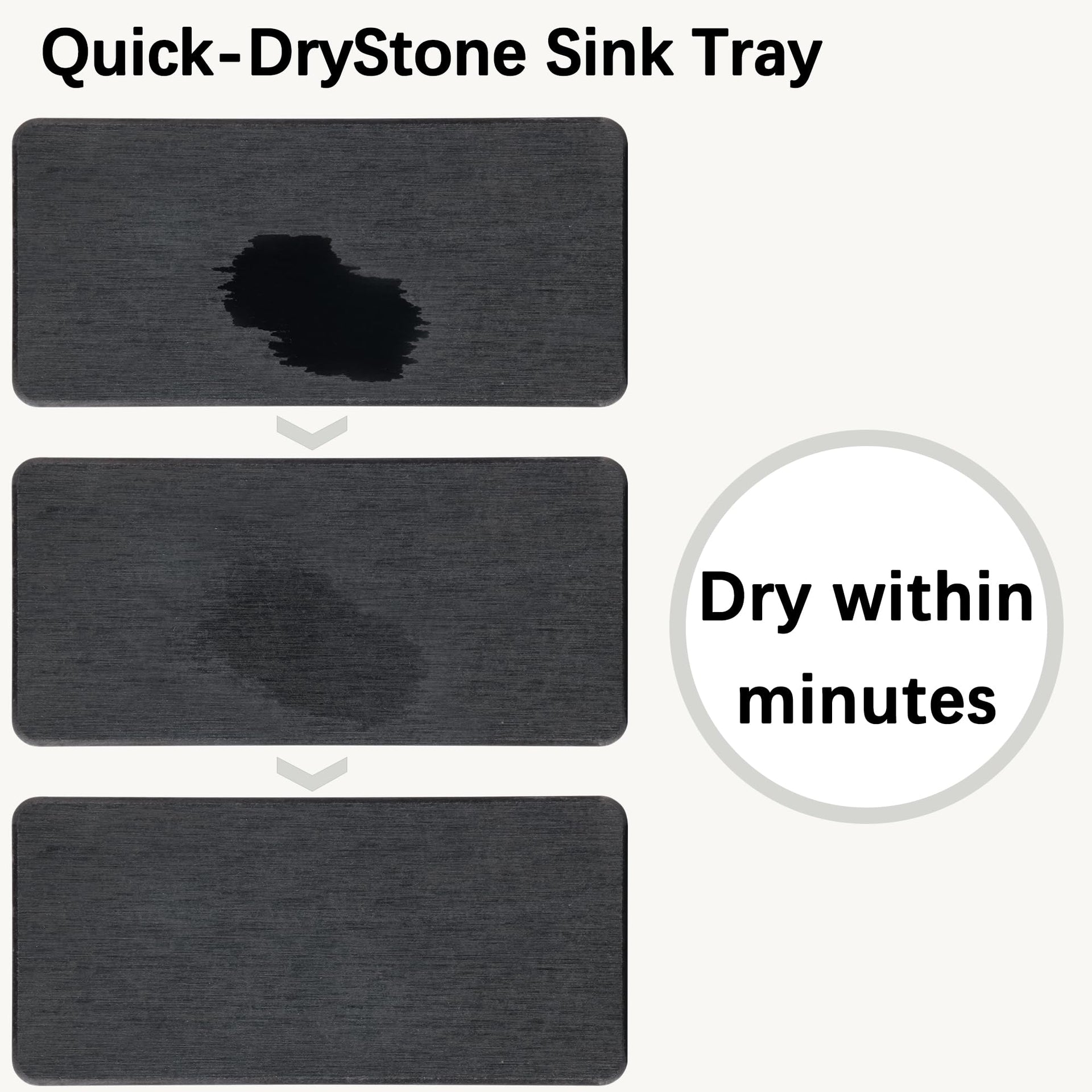 2 Pcs Sink Stone Soap Trays (2 Count)