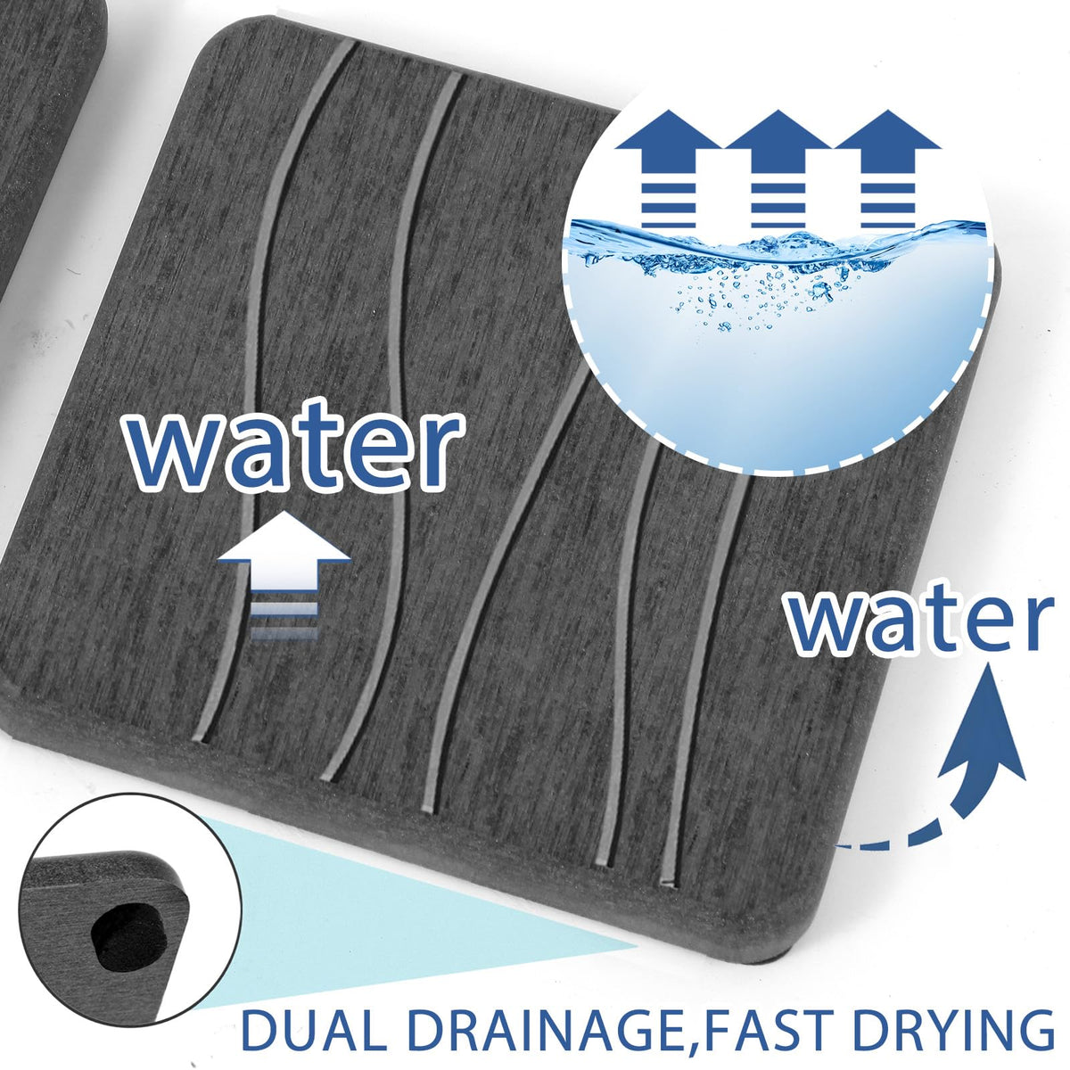 2PCS Water Absorbing Stone Tray (2 Count)