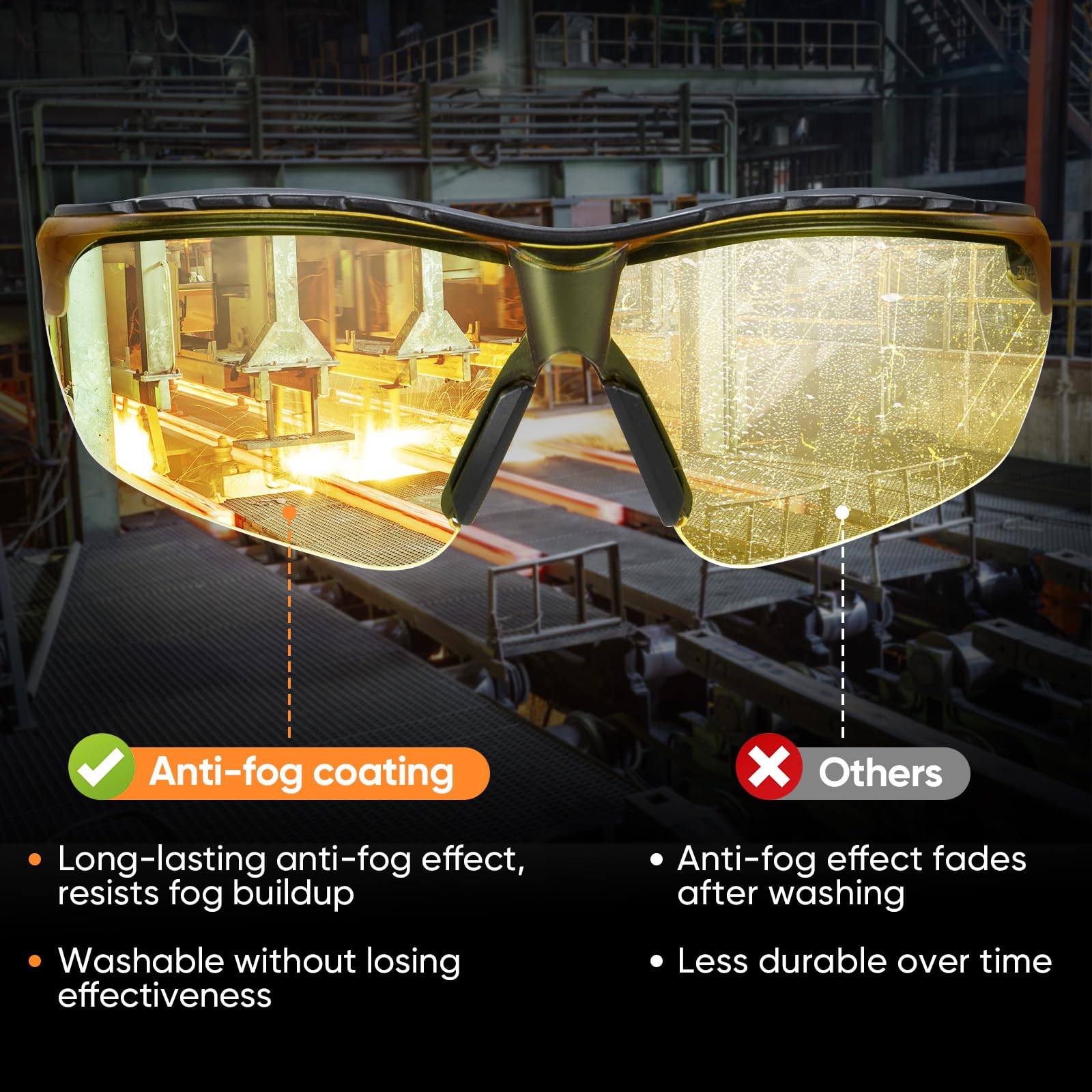 1PK Anti Fog Safety Glasses for Men & Women