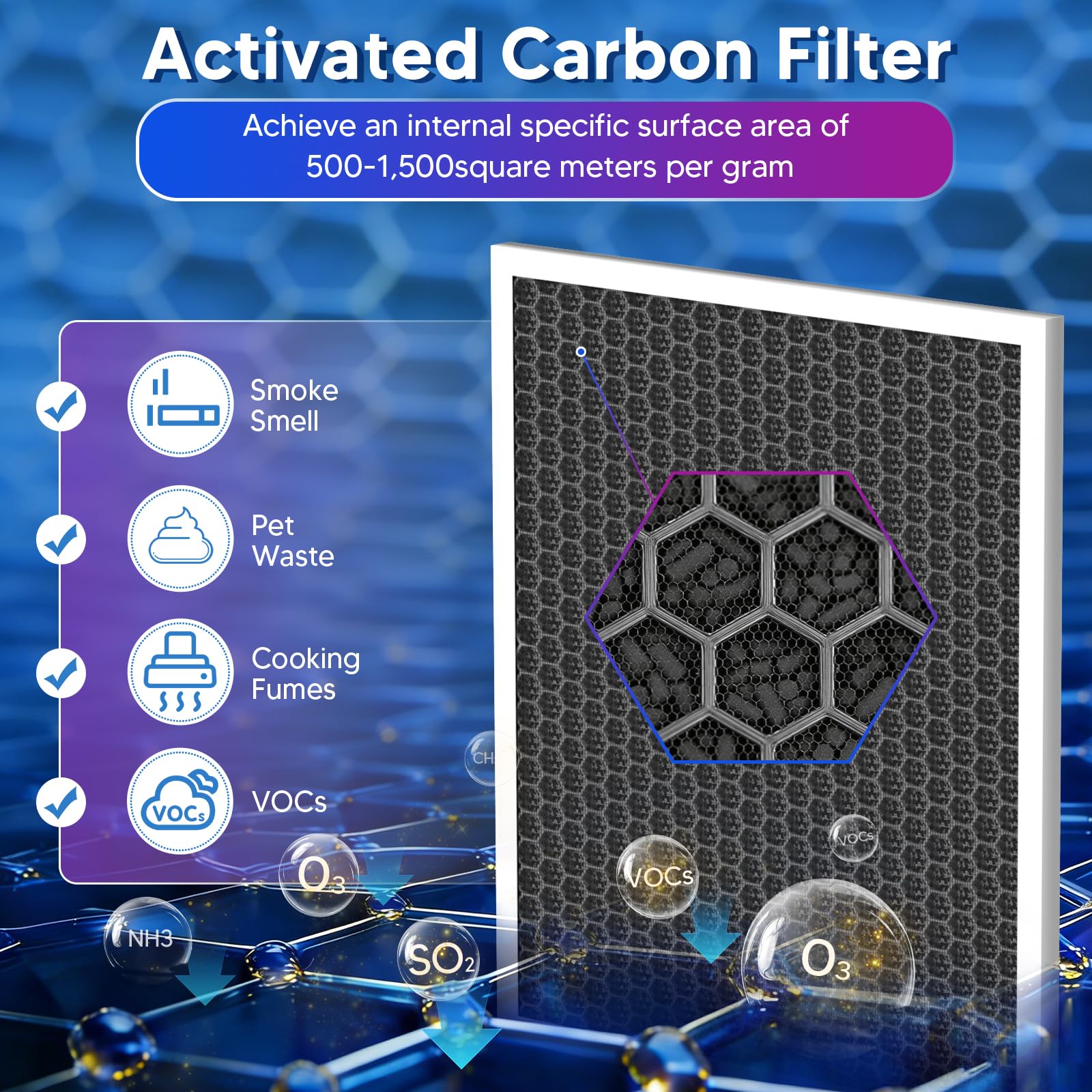 Vital 100 Filter Replacement for Levoit Vital 100 Air Purifier (2 Count)