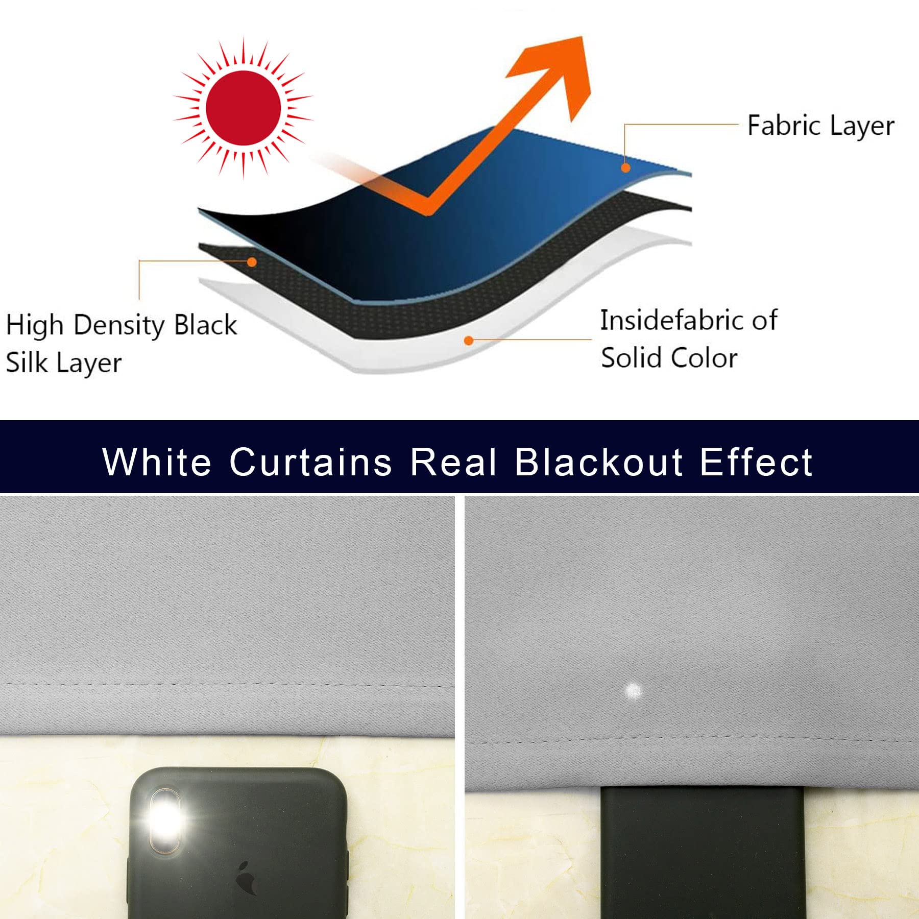 Light Grey Cafe Curtain (2 Count)