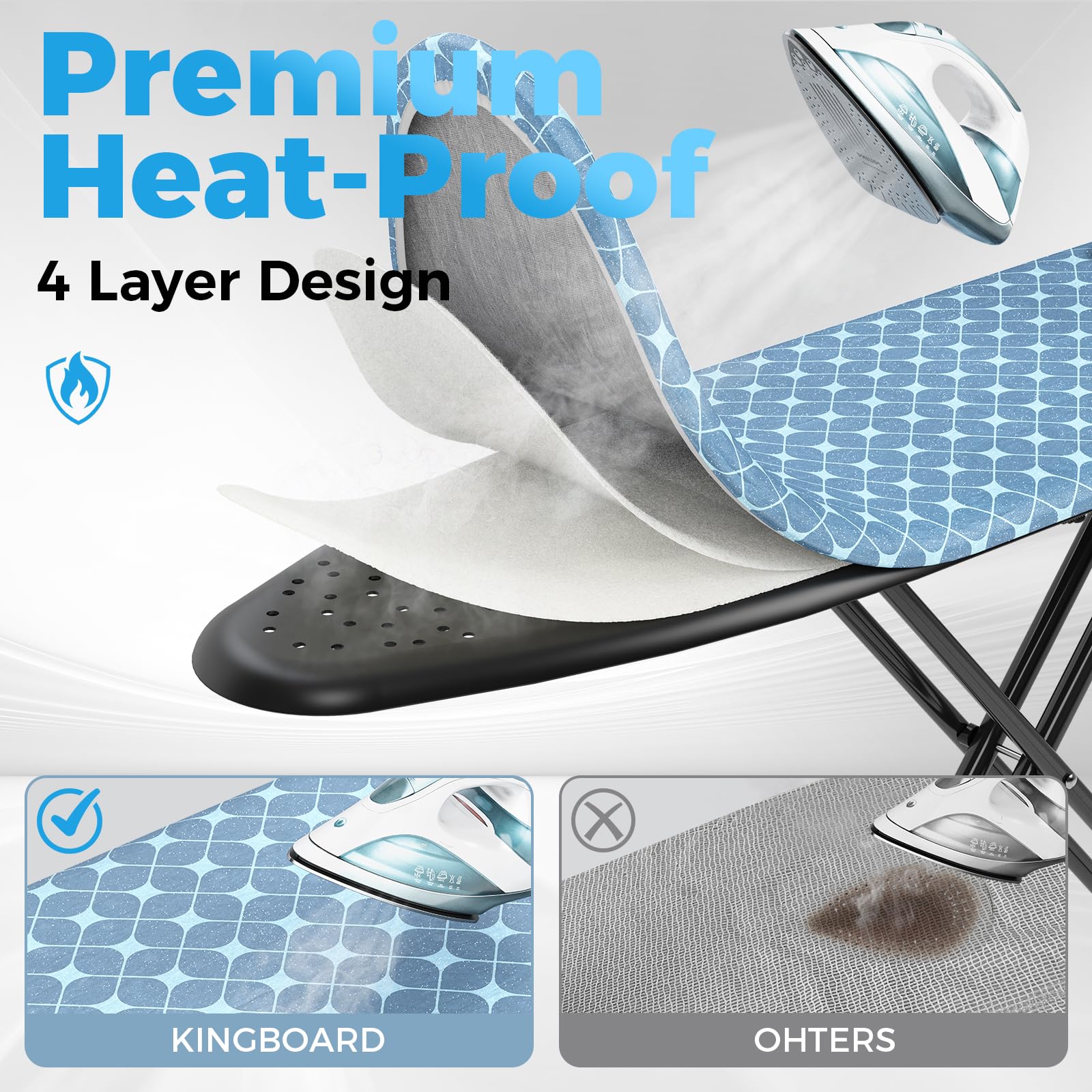 Ironing Board with Silicon Iron Mat