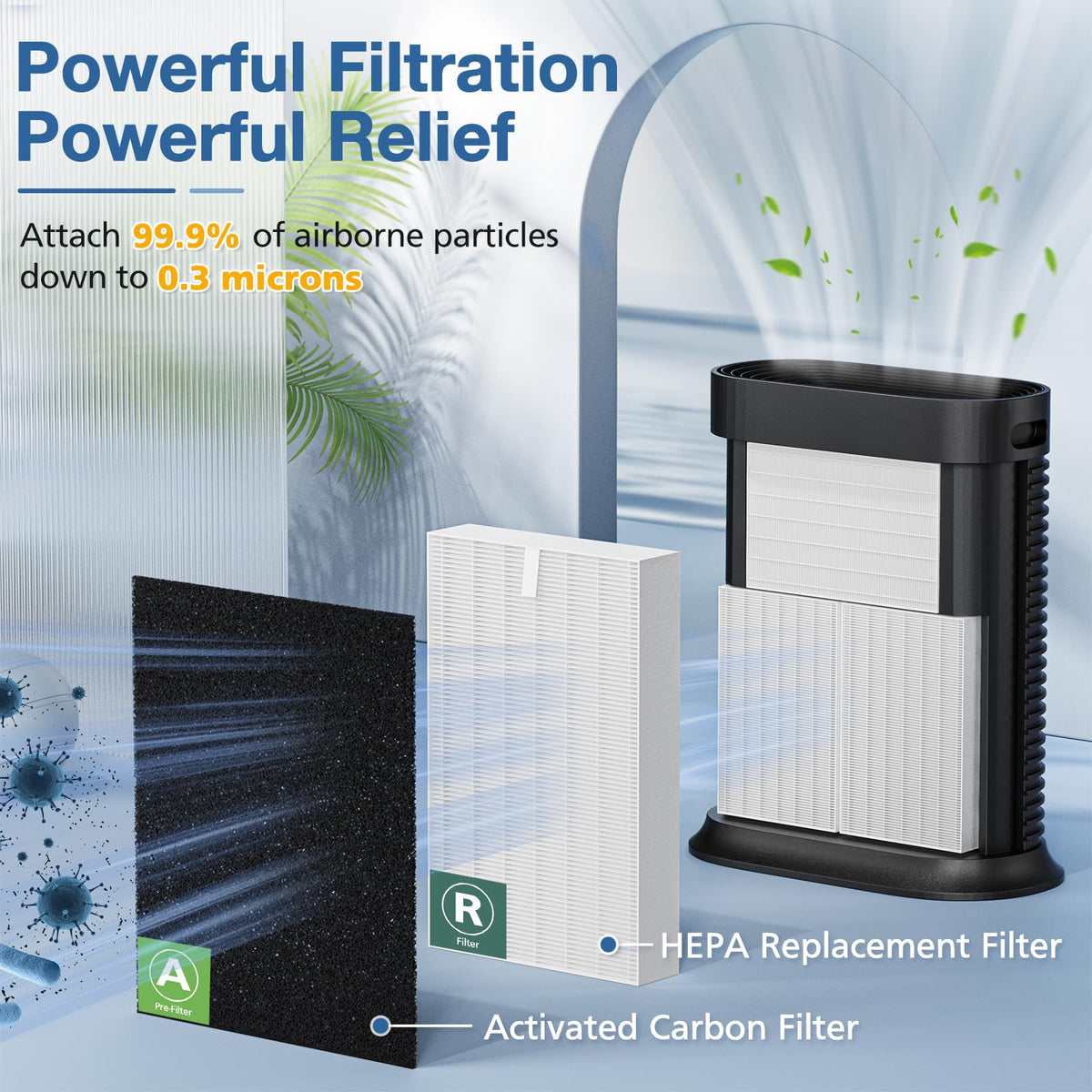 HPA300 HEPA Replacement Filter for Honeywell HPA300 Series Air Purifi (14 Count)