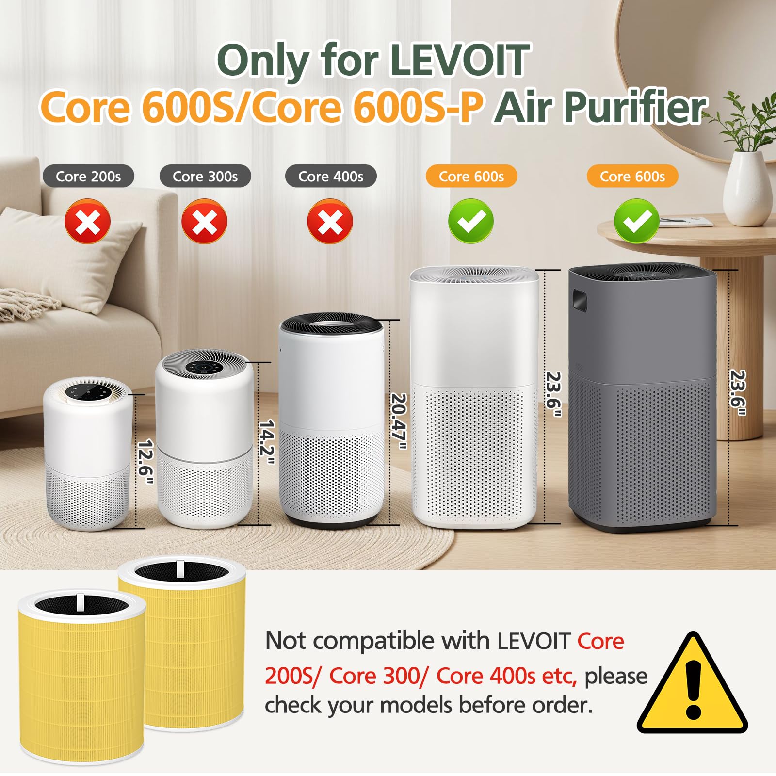 Core 600S Pet Care Filter for LEVOIT Core 600S Core 600S (2 Count)