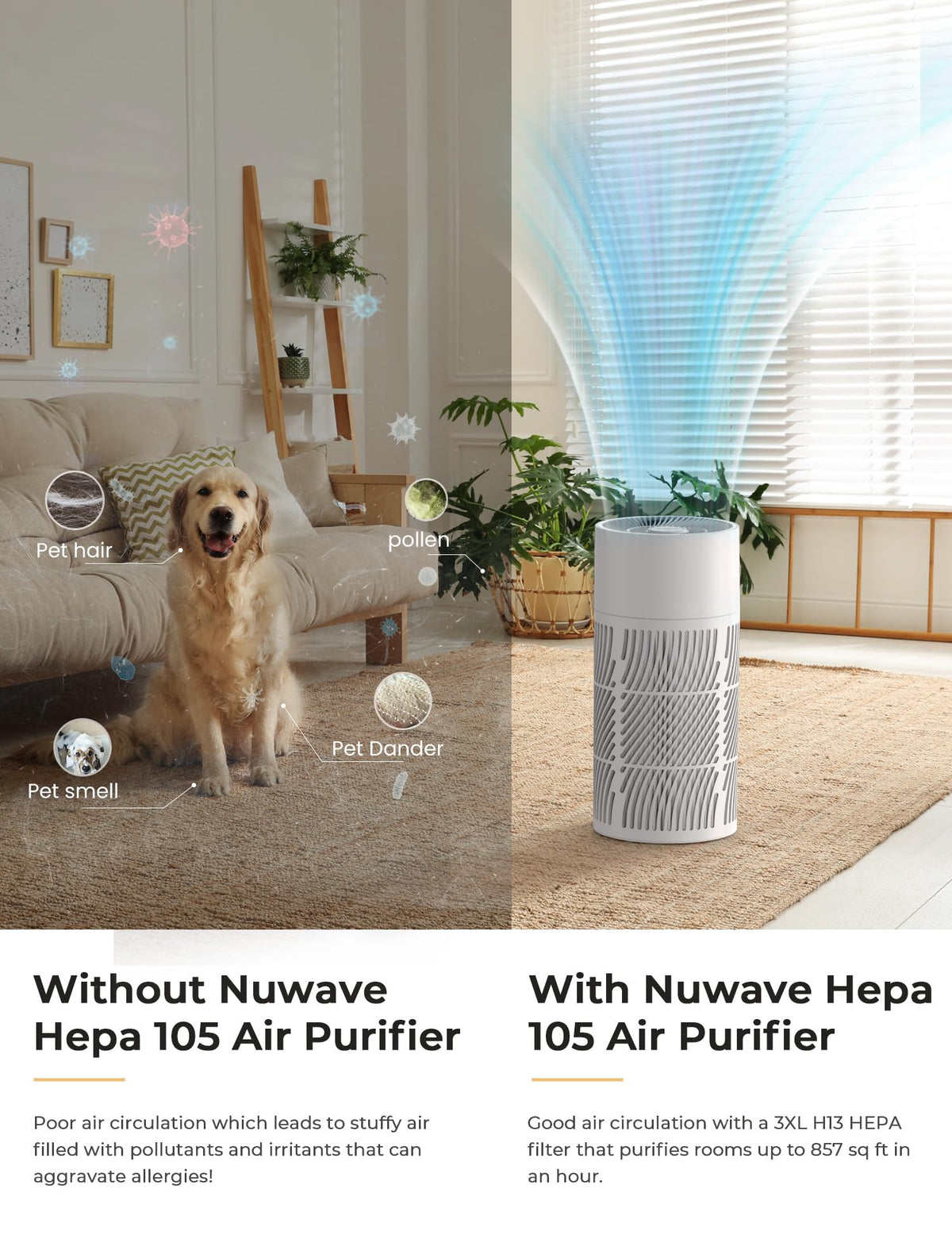 Oxypure Air Purifier HEPA Filter for Home Bedroom