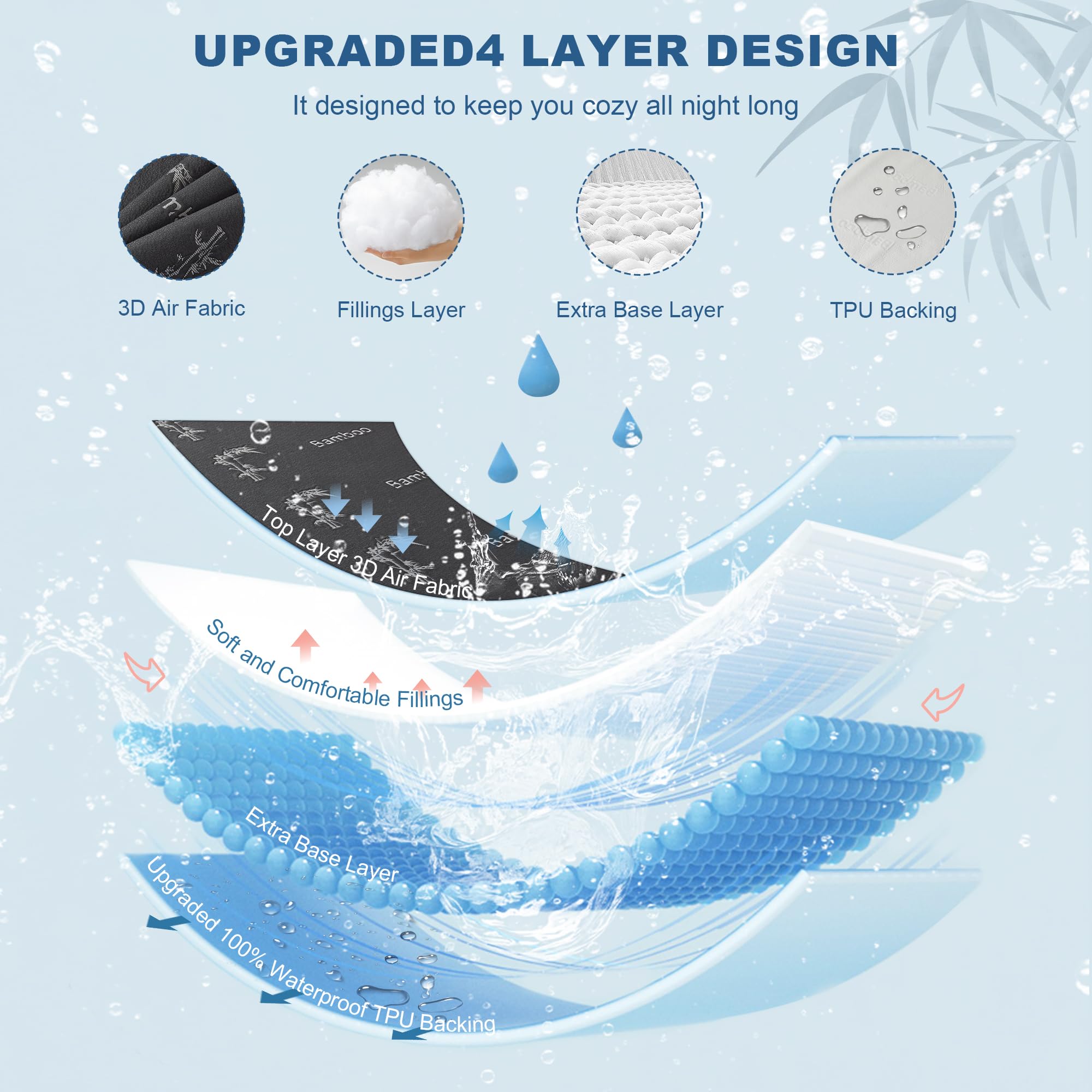 Full Size Waterproof Mattress Protector Bamboo Viscose Bed Cover
