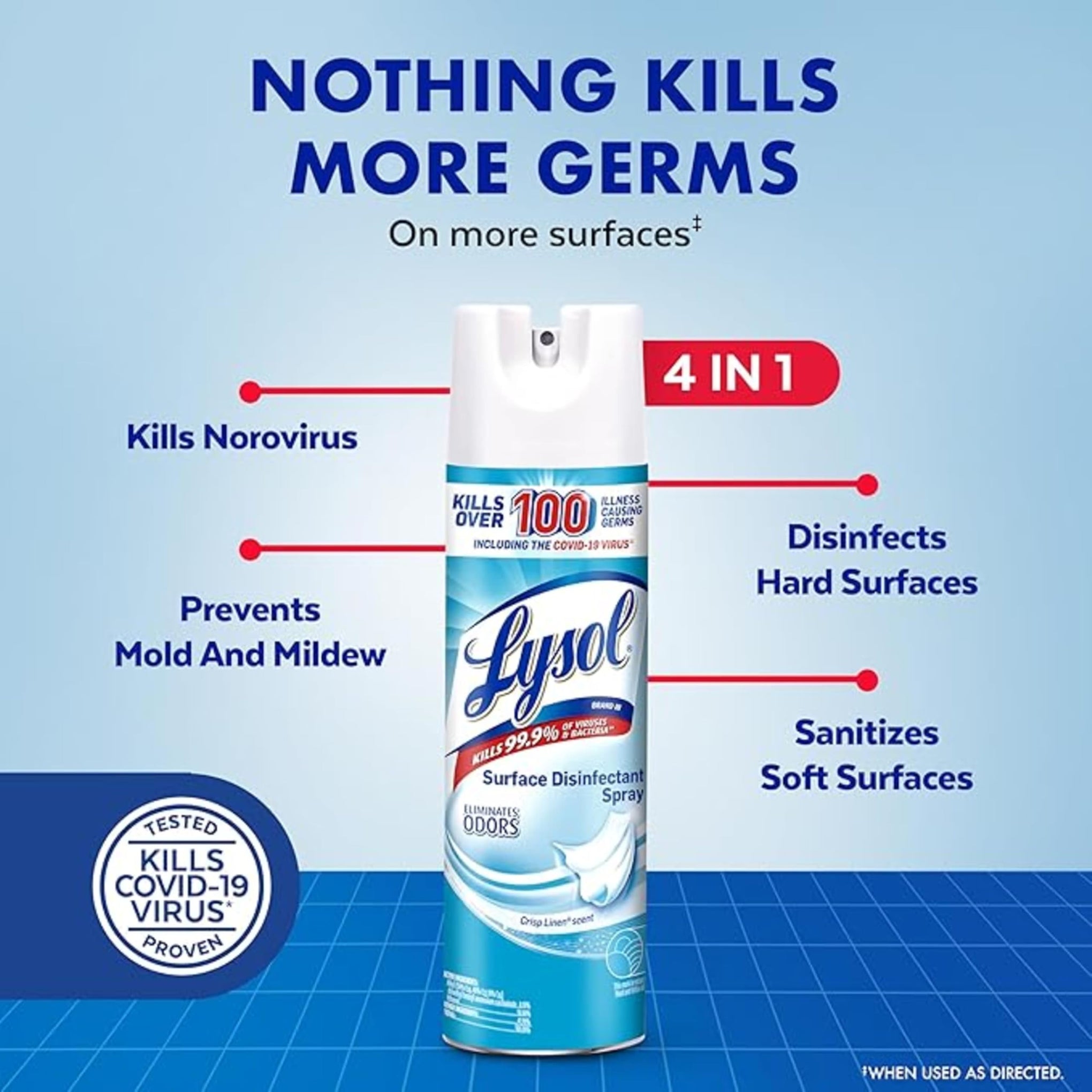 Disinfectant Spray (57 Fl Oz)