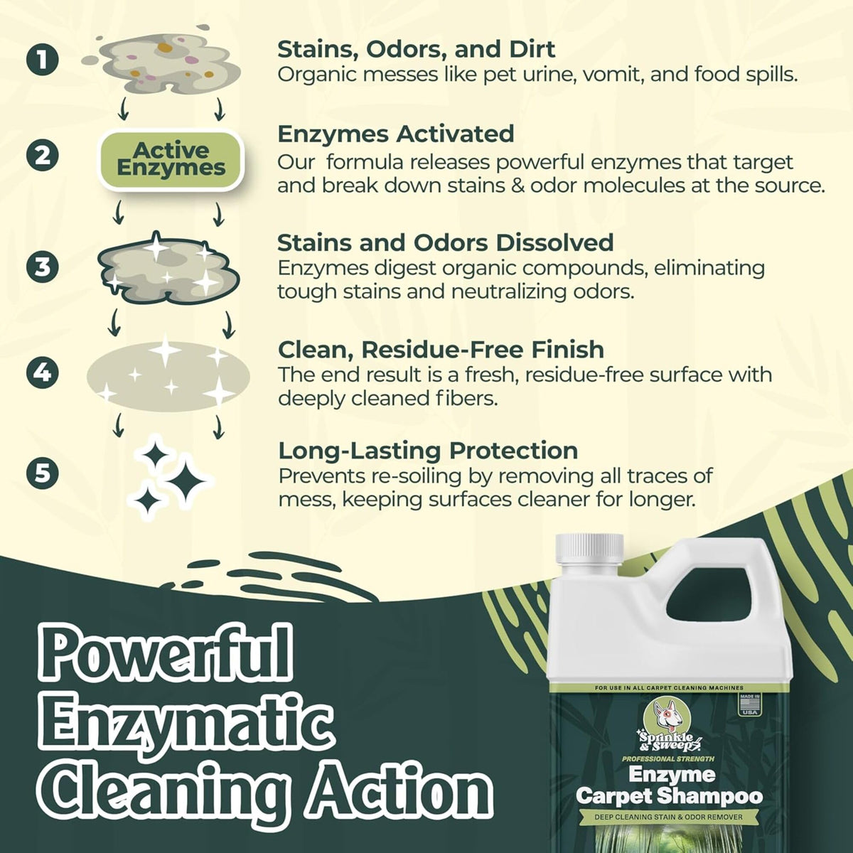 Enzyme Carpet Shampoo - ModHome Supplies