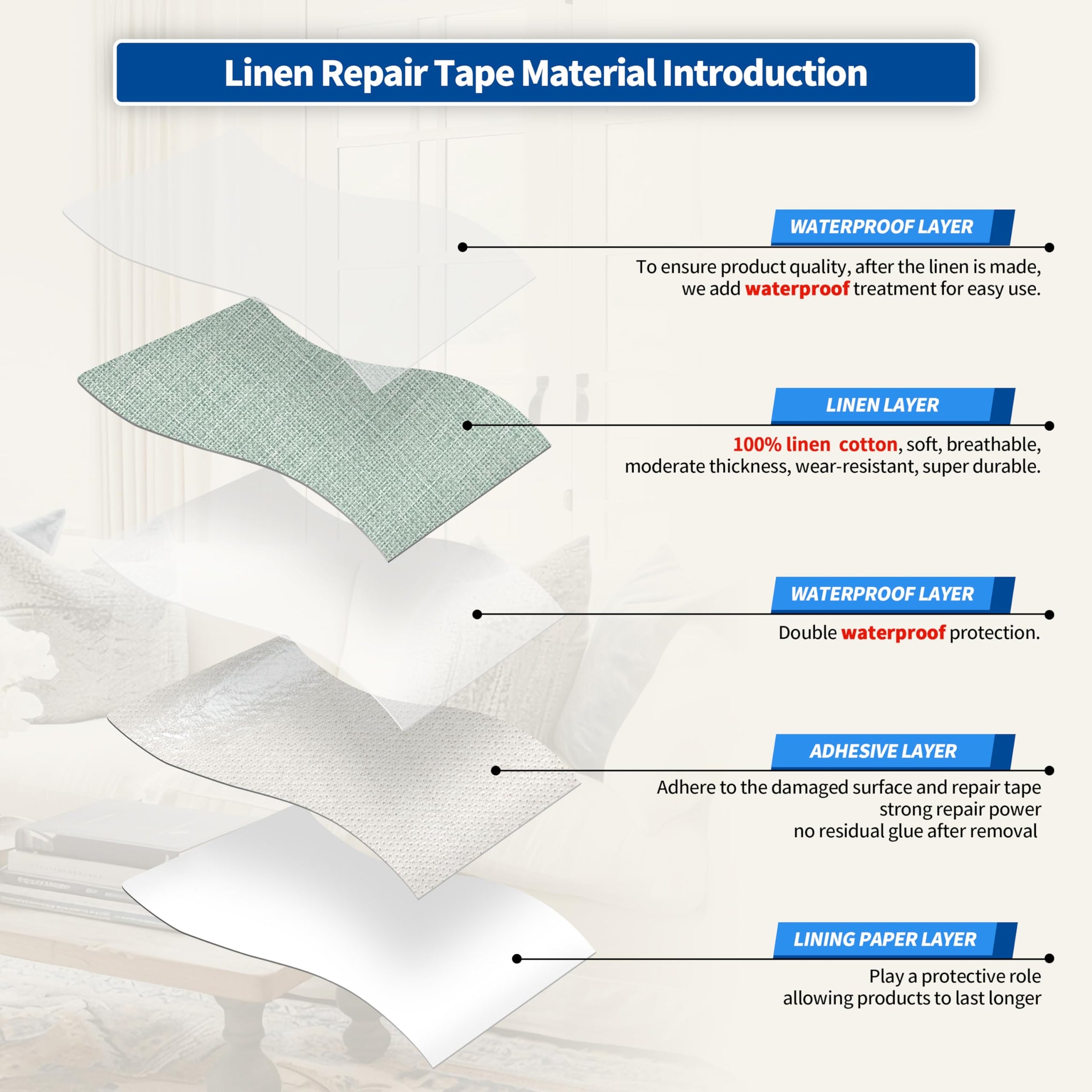 Linen Repair Patches