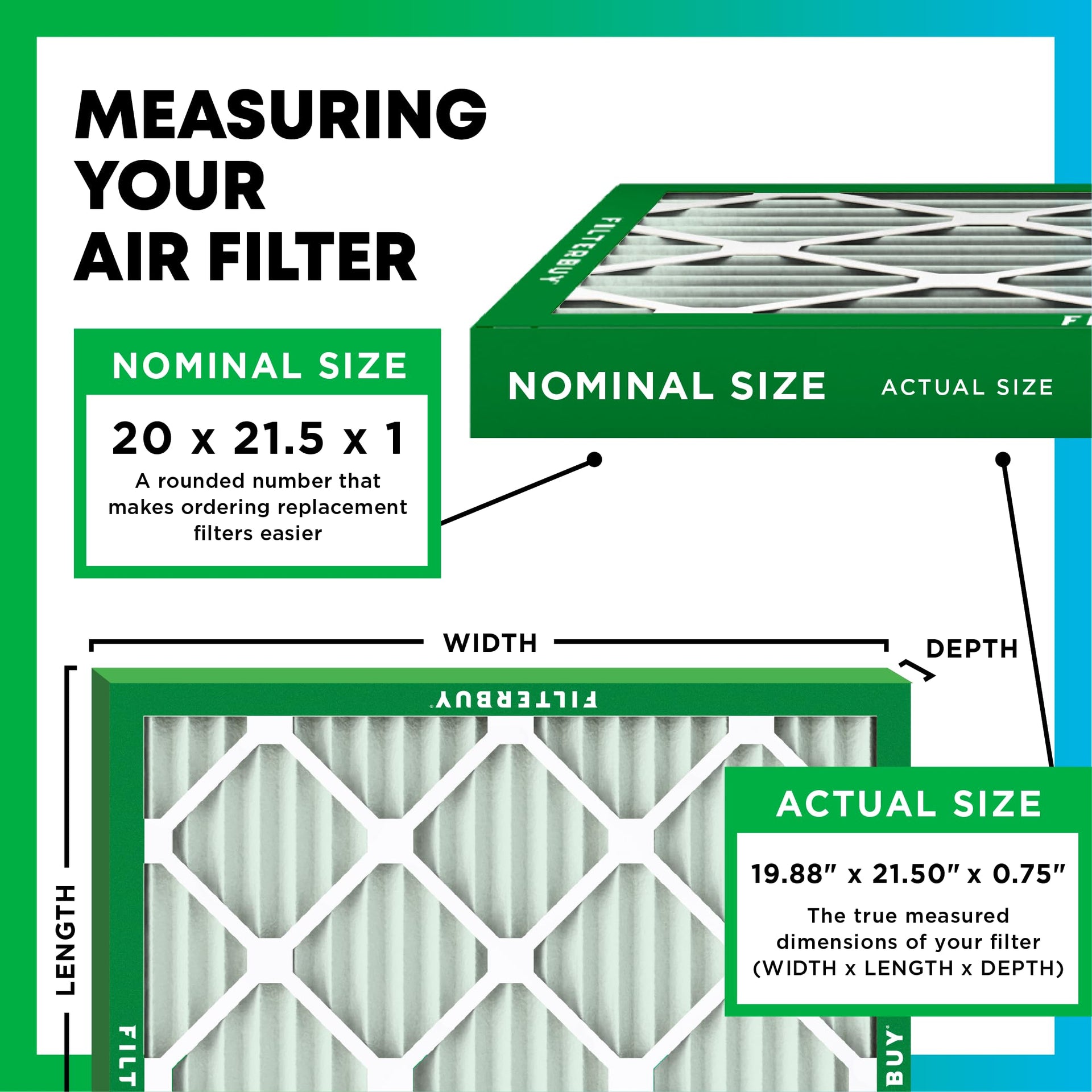 20x21.5x1 Air Filter MERV 11 Pet & Allergy Defense (4 Count)