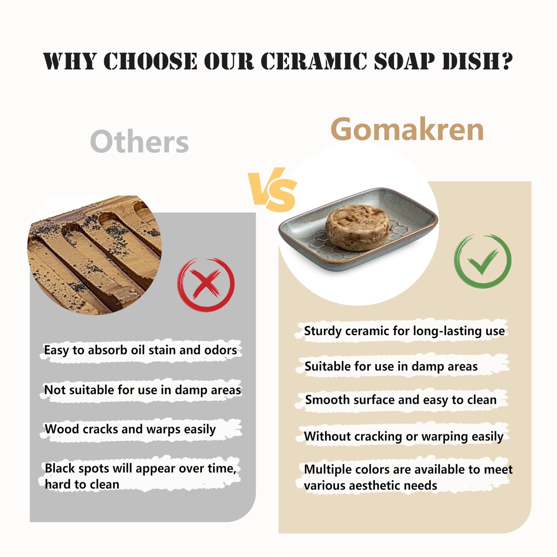 Ceramic Soap Dish for Shower