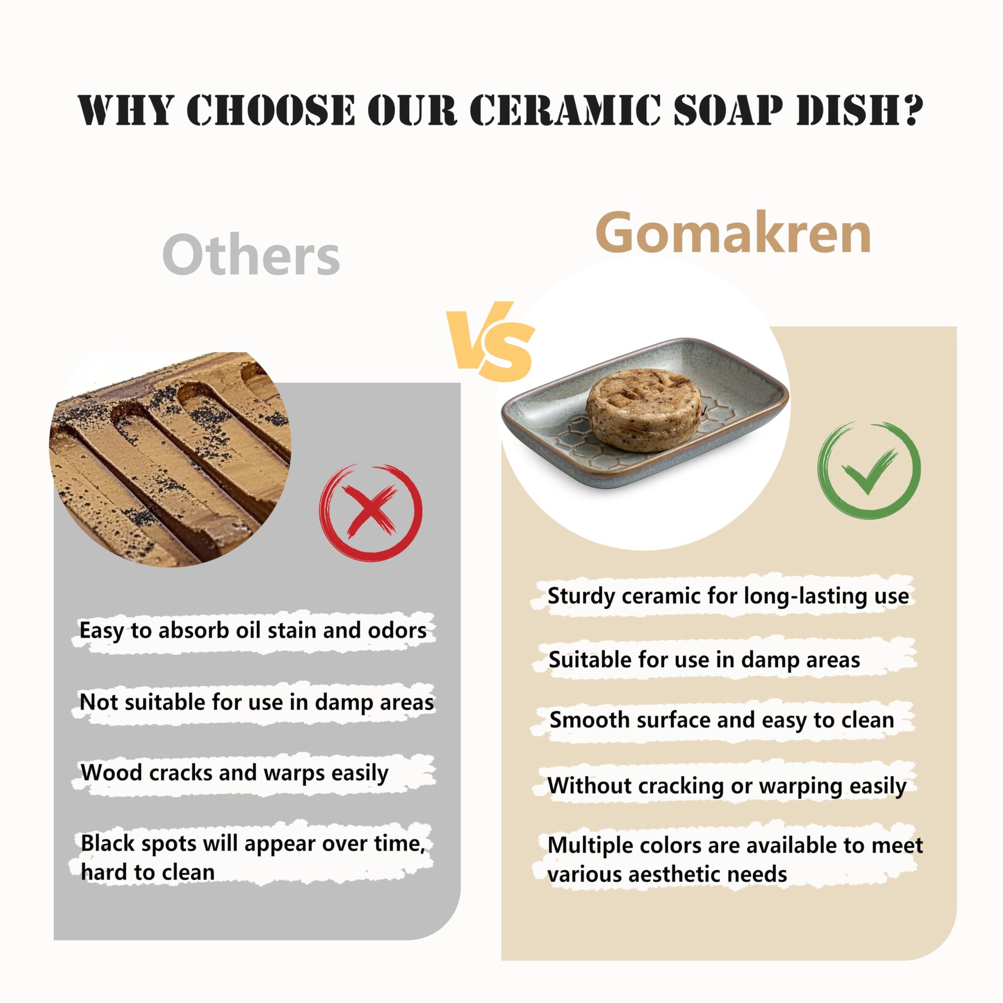 Ceramic Soap Dish for Shower