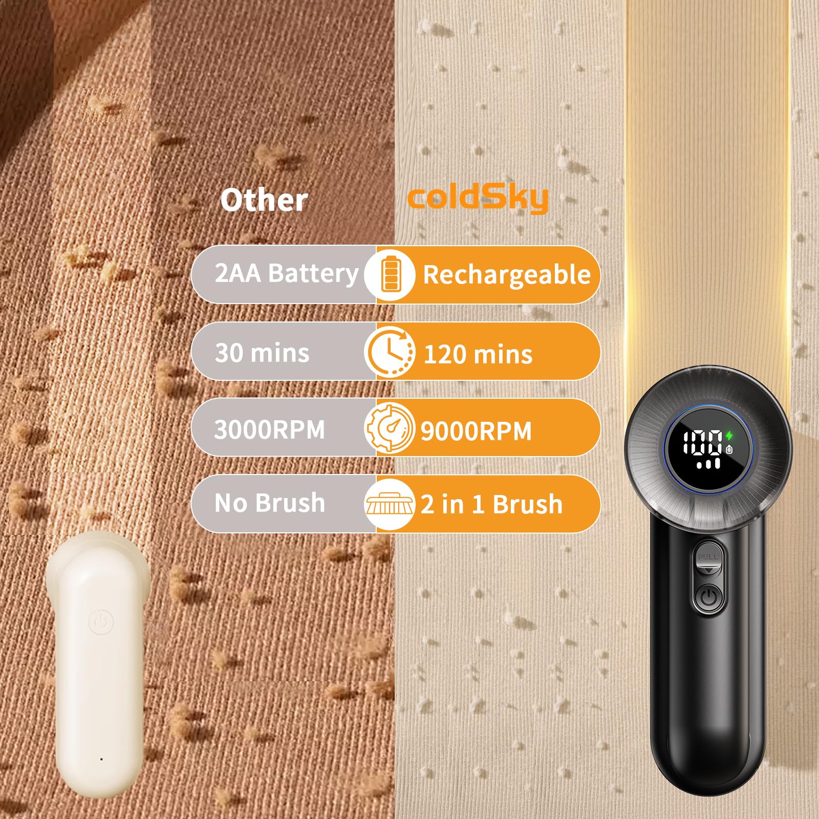 Large Fabric Shaver