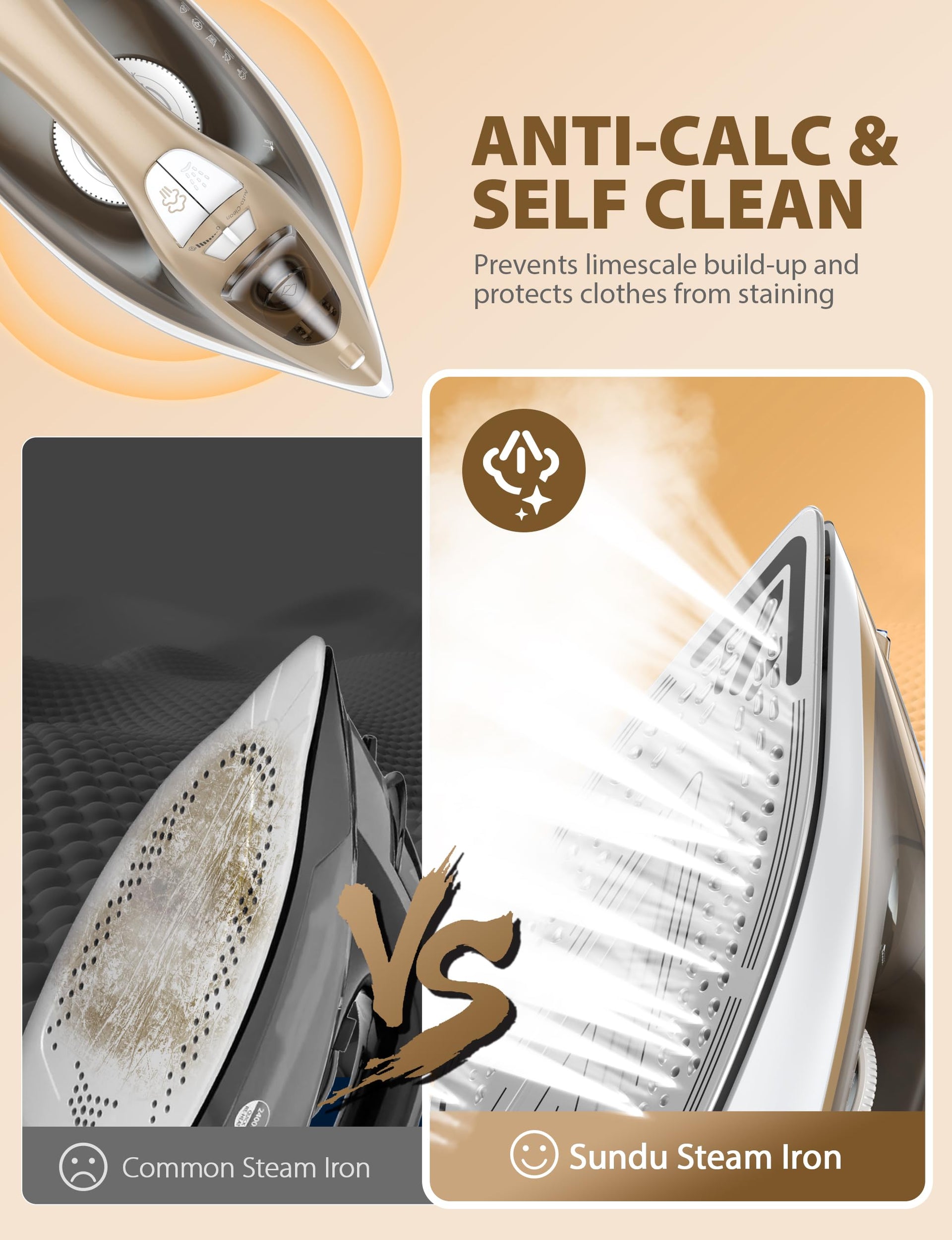 Steam Iron for Clothes with Rapid Heating Ceramic Coated Soleplate