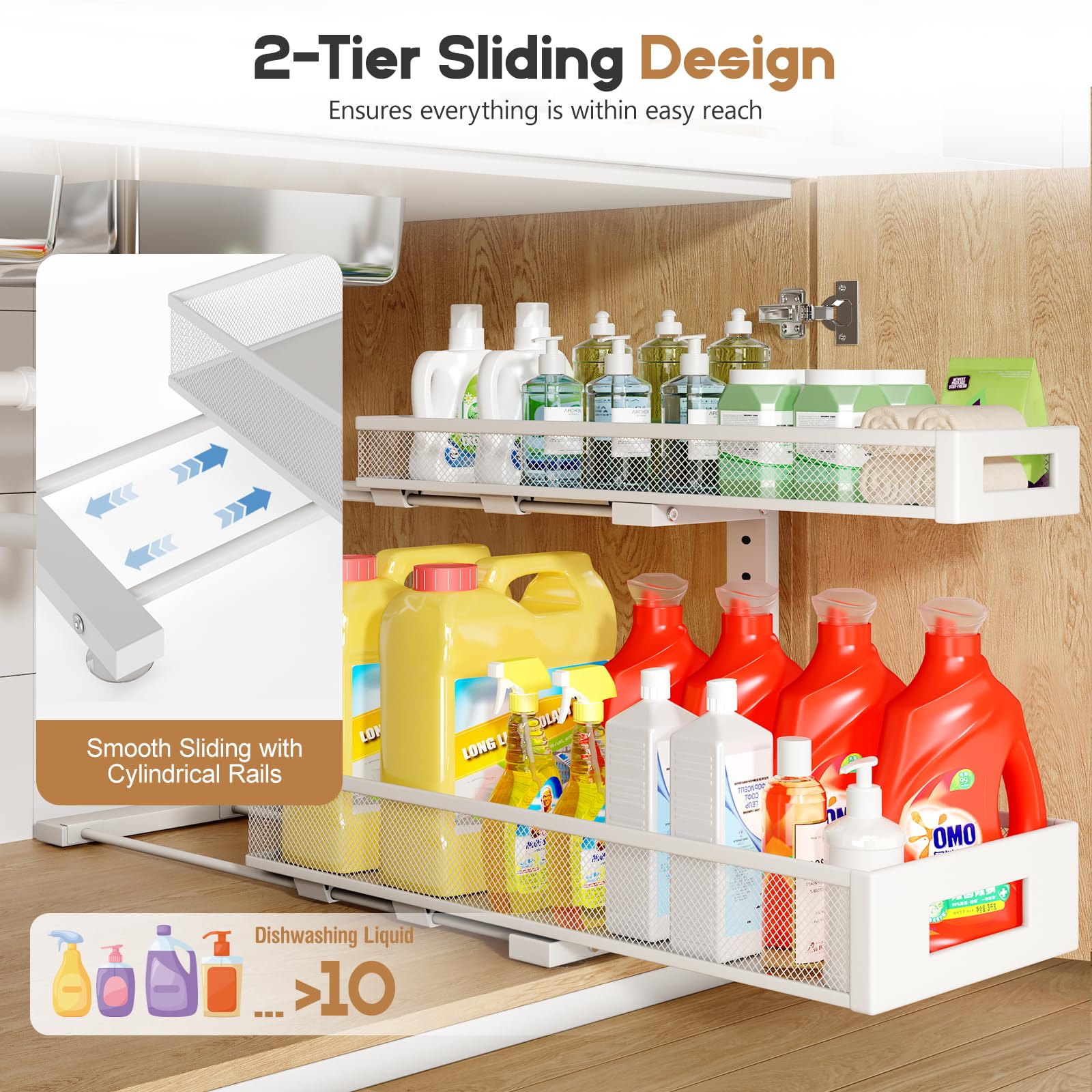2 Pack 20.47IN Depth Under Sink Storage Organizer (2 Count)