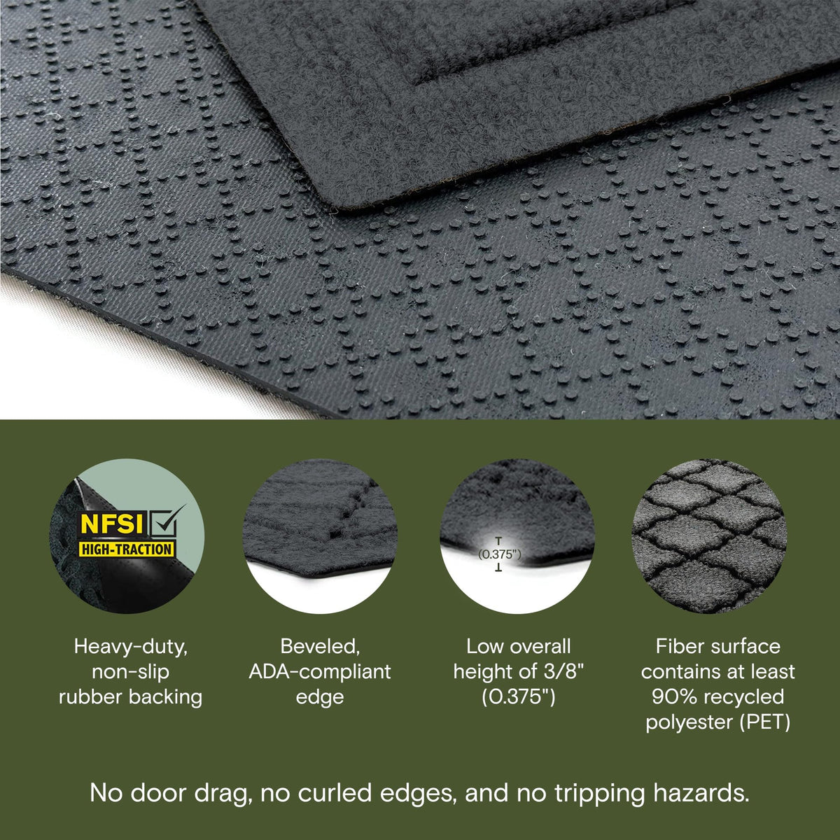 Cordova Front Door Mat Indoor Outdoor Entrance (15 Sq Ft)