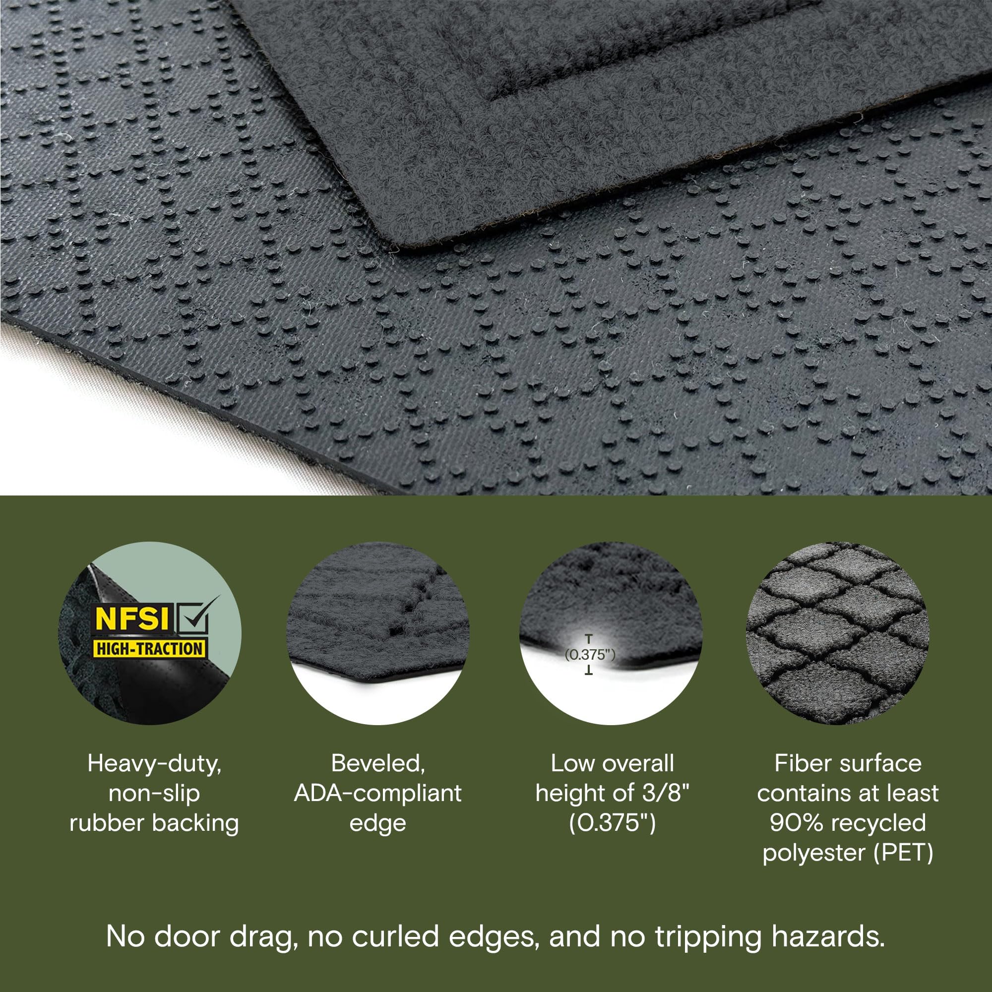 Cordova Front Door Mat Indoor Outdoor Entrance (24 Sq Ft)