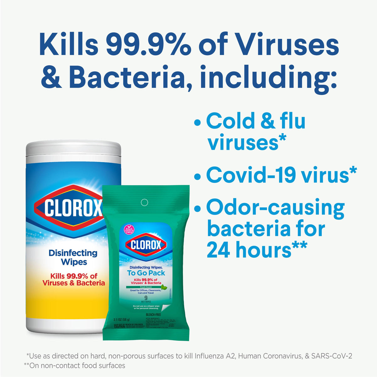 Disinfecting Wipes To Go Pack (216 Count)