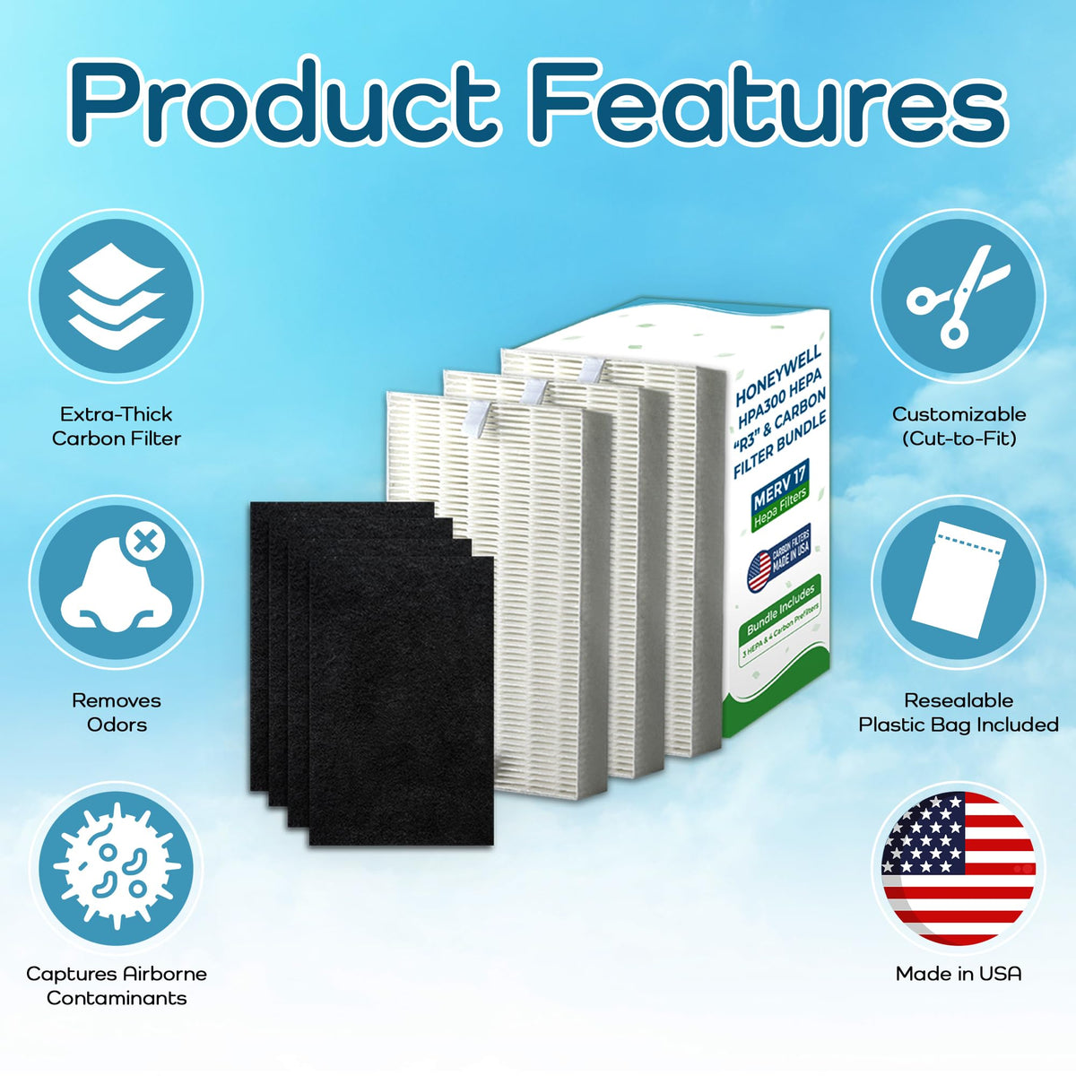 R" Replacement Filters Compatible with Honeywell Air Purifier HPA300 or or HRF