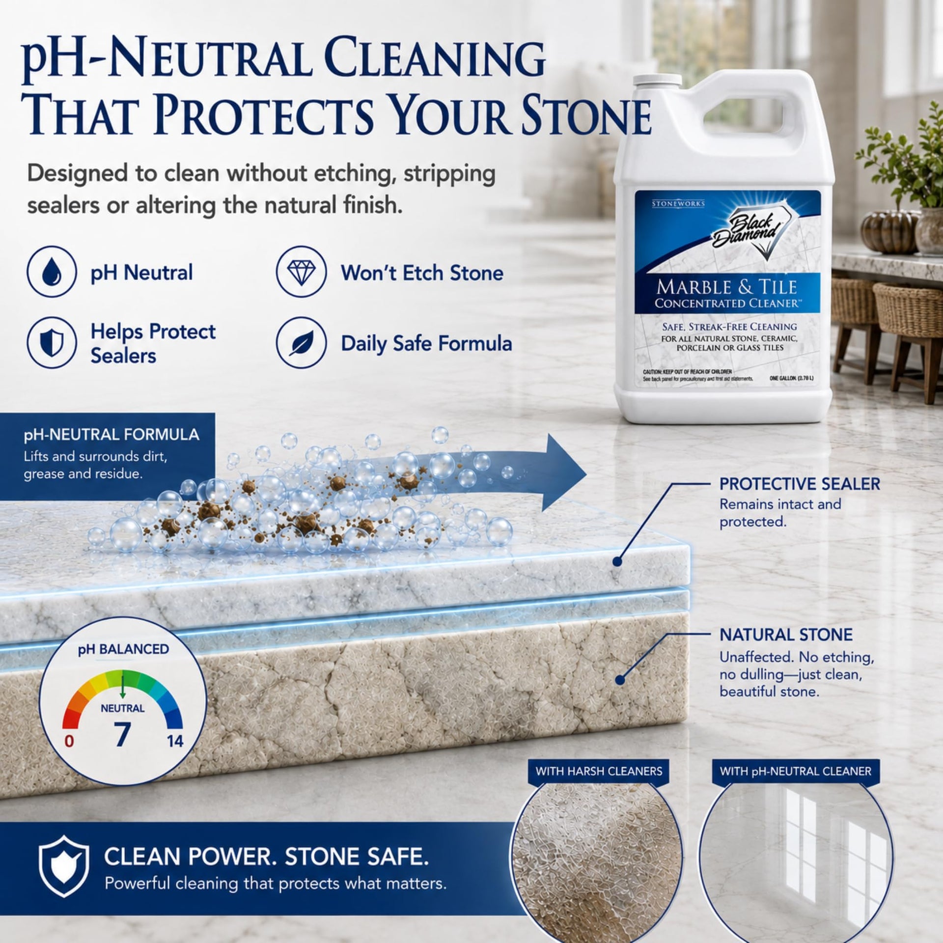 Marble & Tile Floor Cleaner Concentrate (512 Fl Oz)