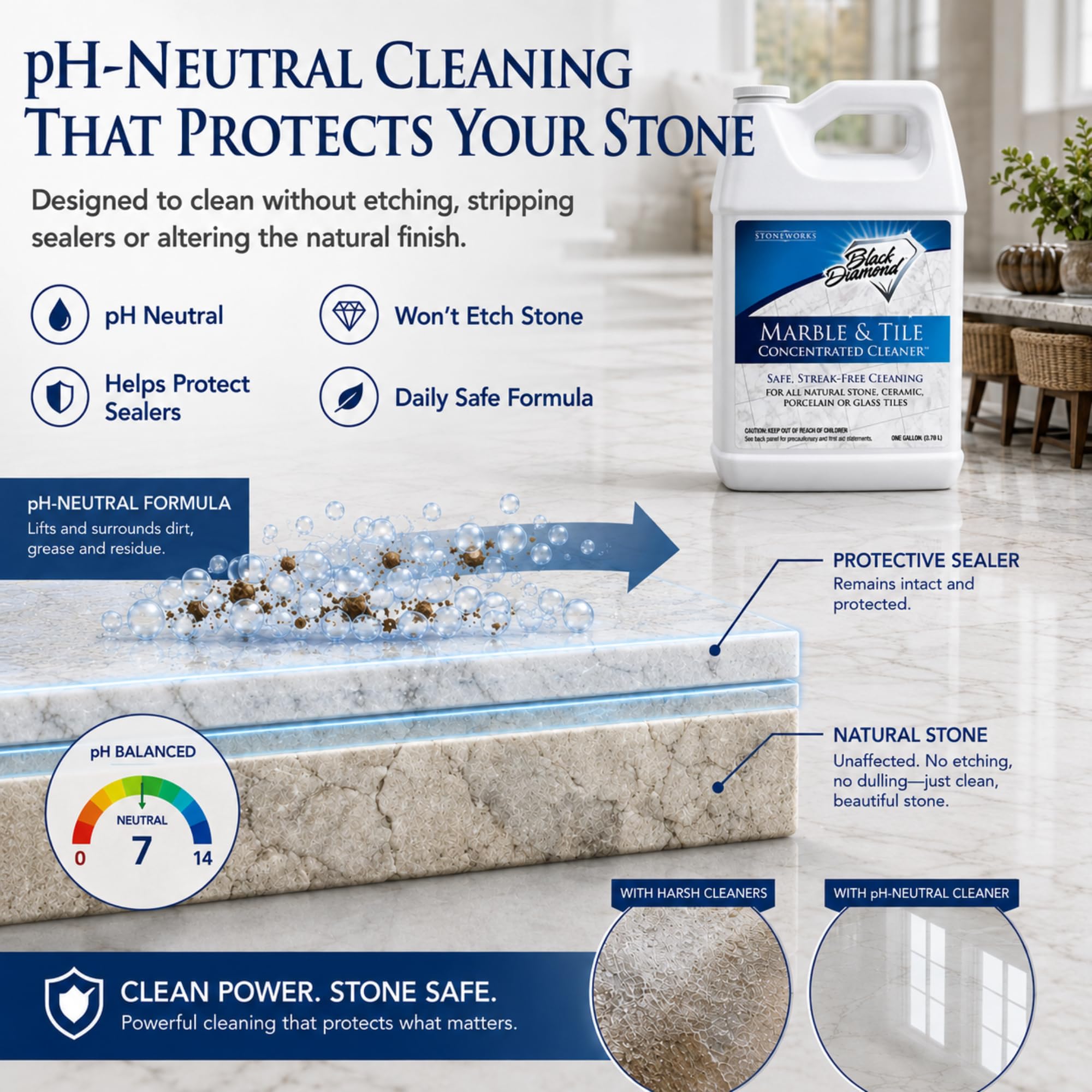 Marble & Tile Floor Cleaner Concentrate (512 Fl Oz)