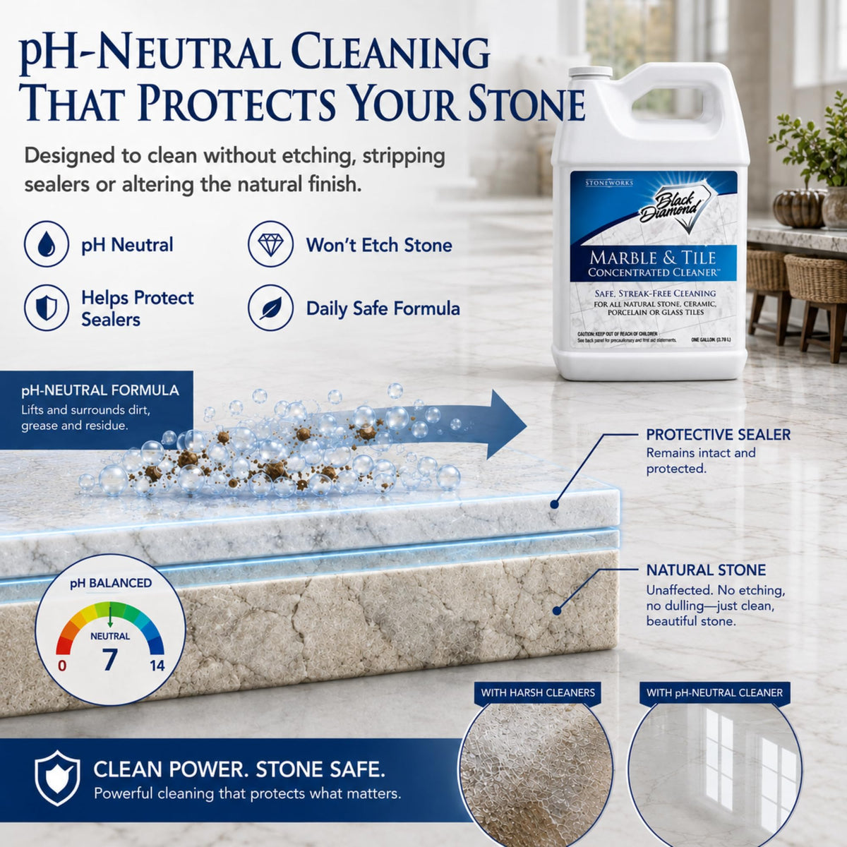 MARBLE & TILE FLOOR CLEANER. Great for Ceramic (128 Fl Oz)