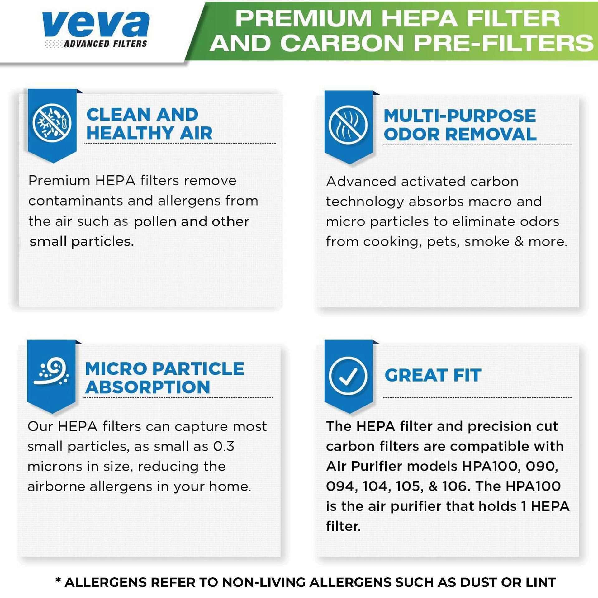 HPA100 Replacement Filters for Honeywell Air Purifier (2 Count)