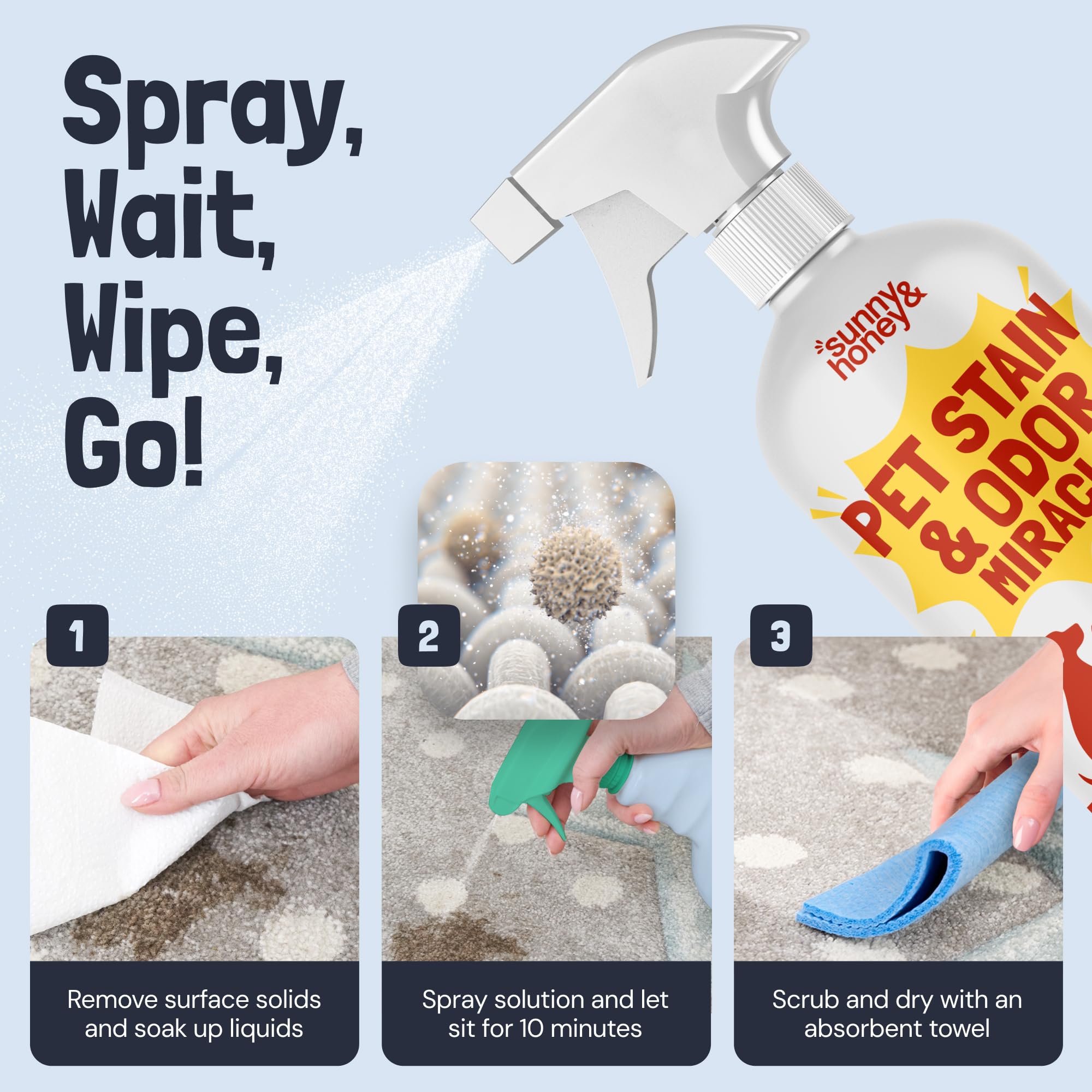Pet Stain and Odor Remover Spray for Carpets (32 Fl Oz)