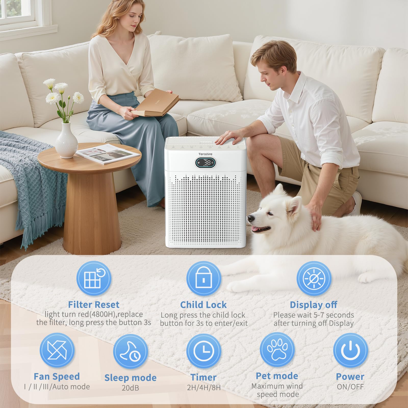 Air Purifiers for Home Cover Up to 2200 Ft²