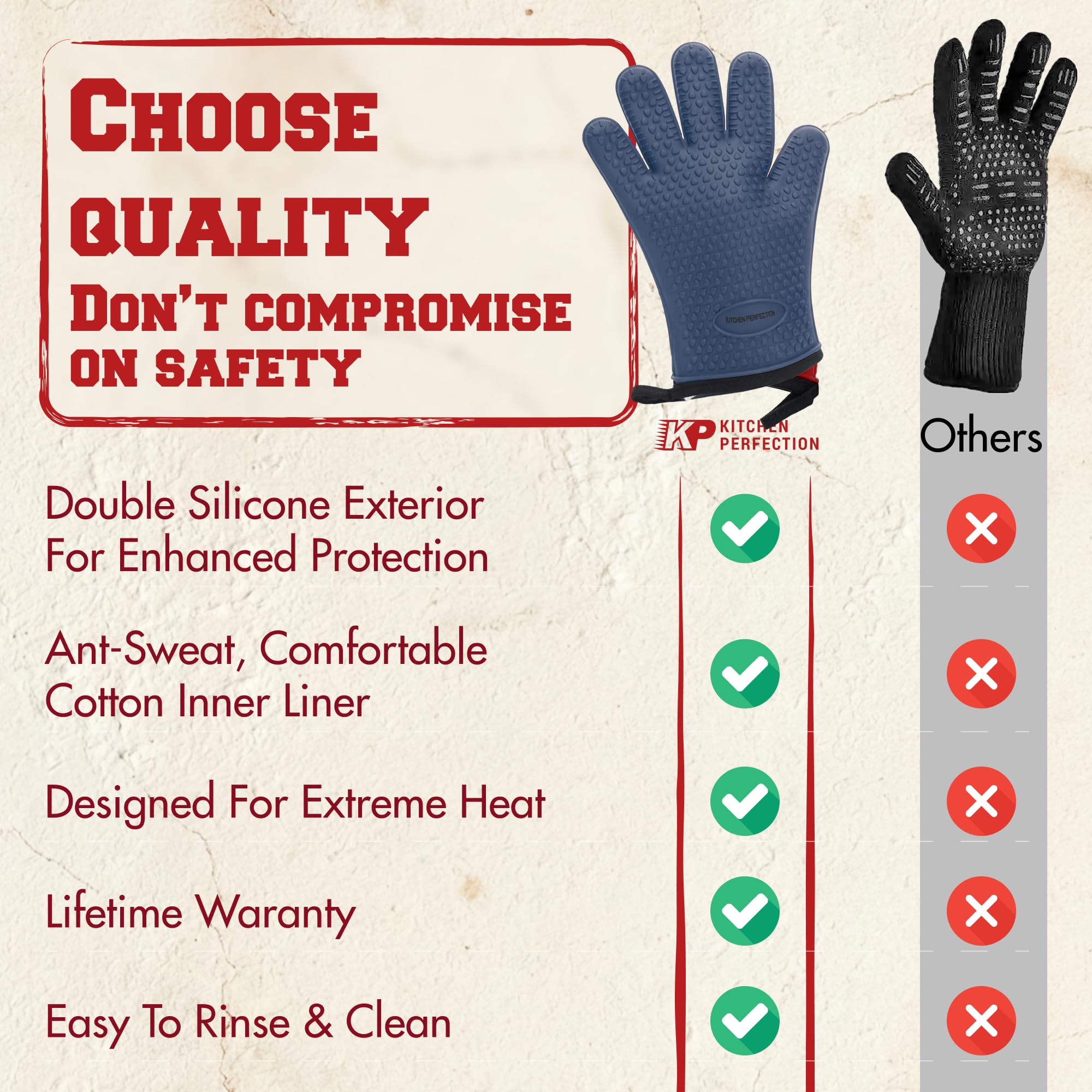Silicone Pizza Oven Gloves