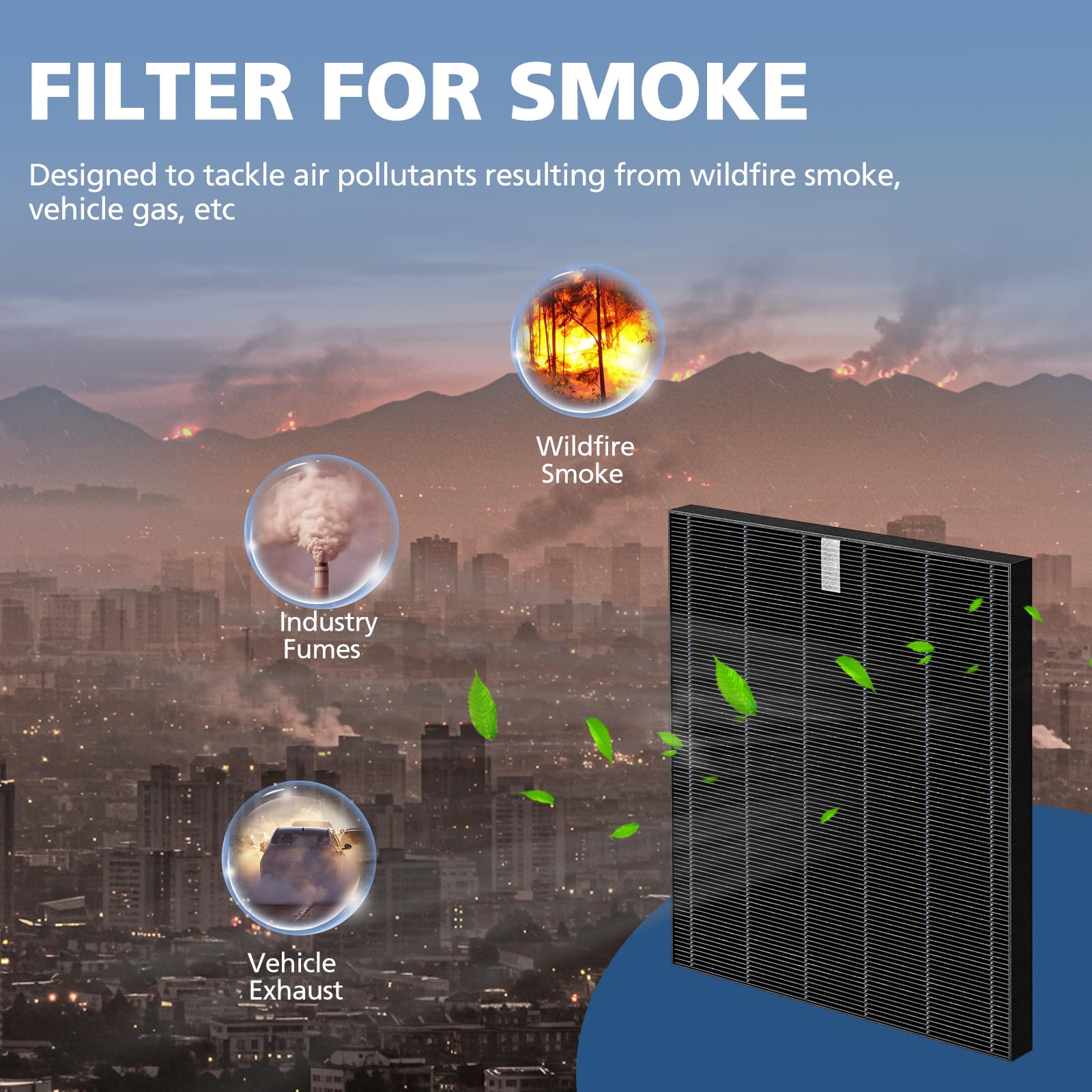 2 Pack C545 Smoke Replacement Filter S for Winix C545 Air Purifier (10 Count)