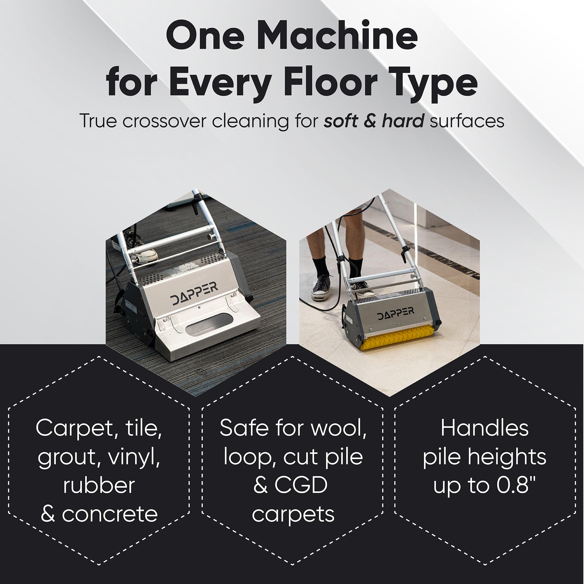 22" Counter Rotating Brush