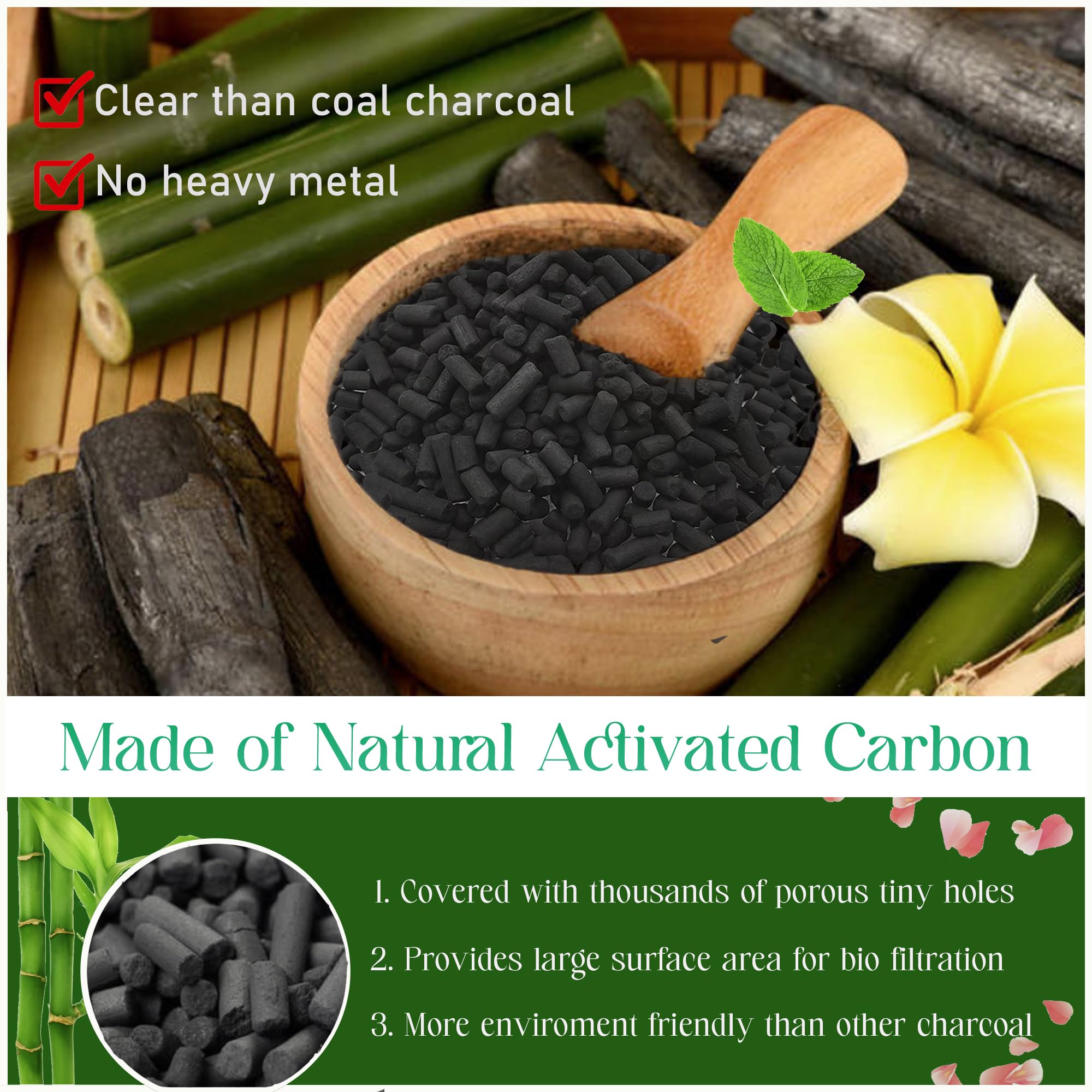 Activated Carbon Filter Refill for FoodCycler Waste Composters (25.6 Ounce)