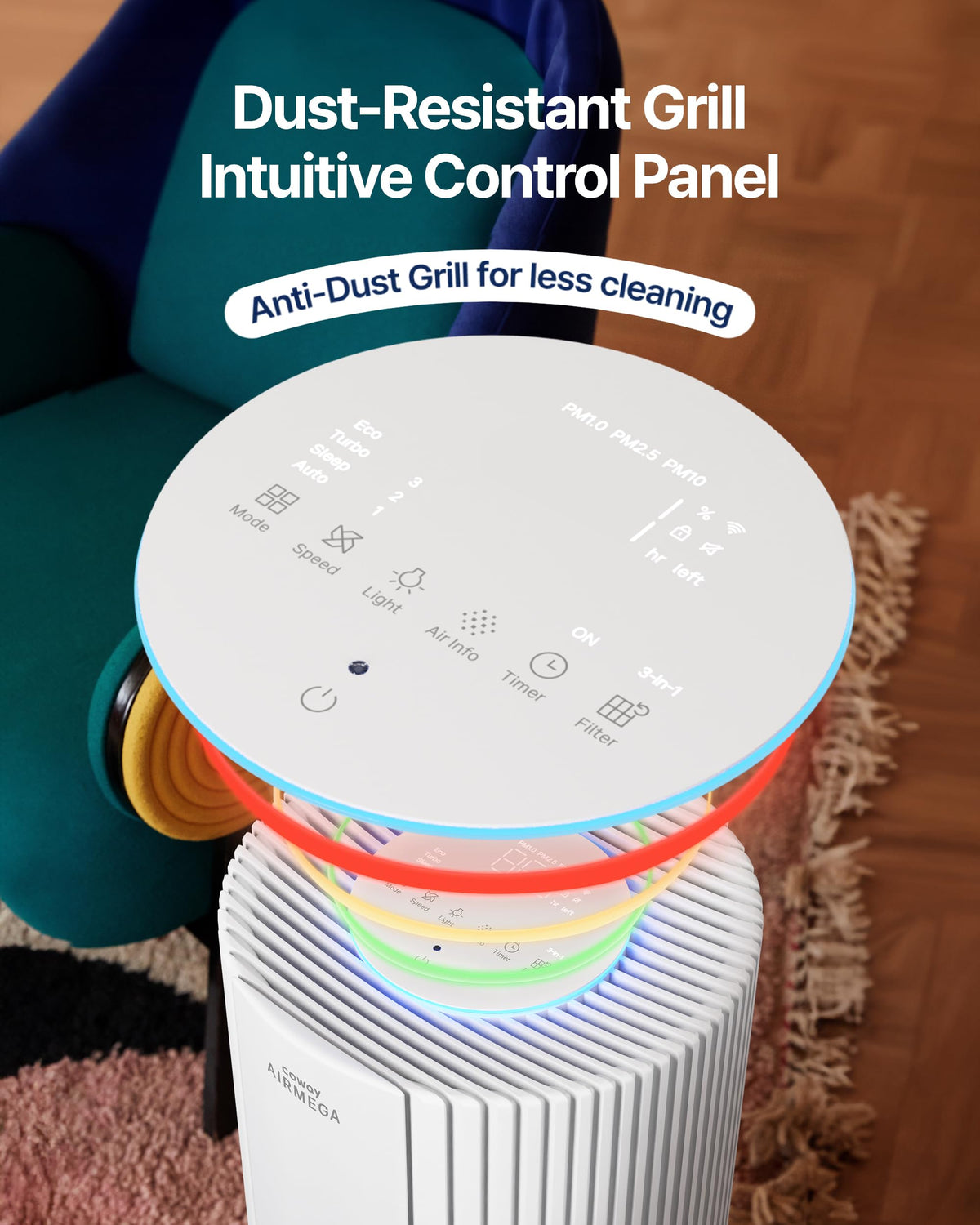 Air Purifier for Large Room Whole Home Up to 3