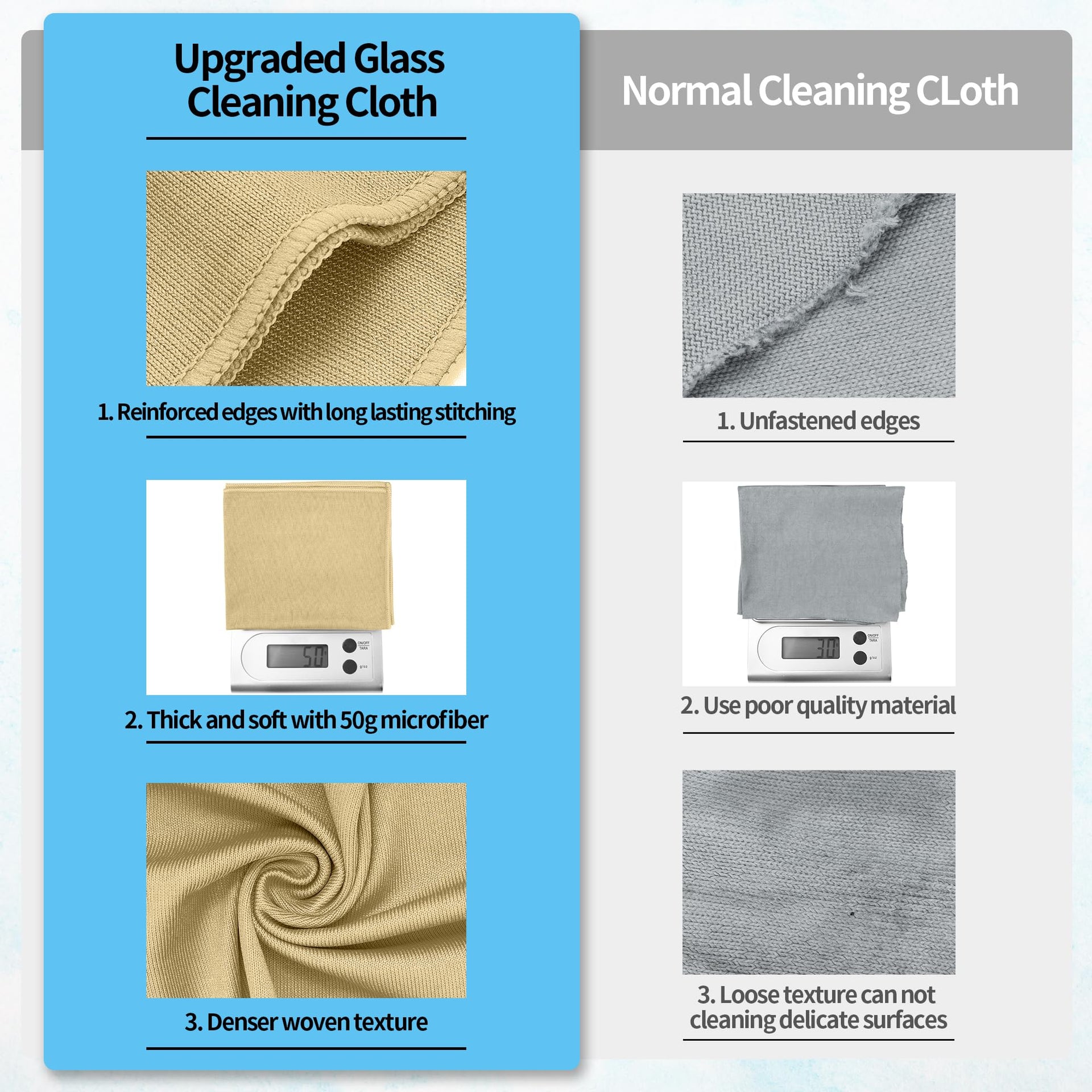 Microfiber Cleaning Cloth (12 Count)