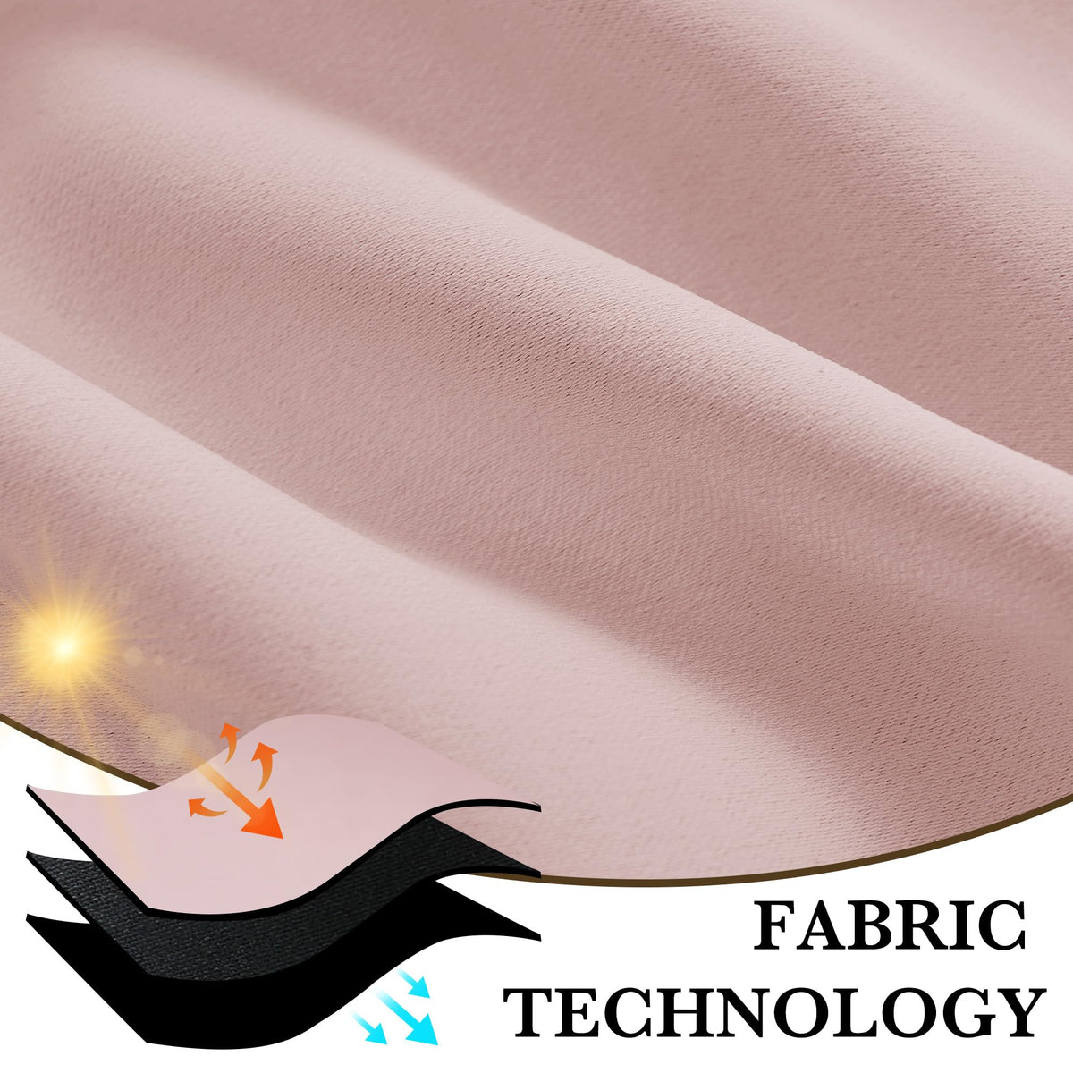 Bedroom Blackout Curtains 63 inches Long (2 Count)