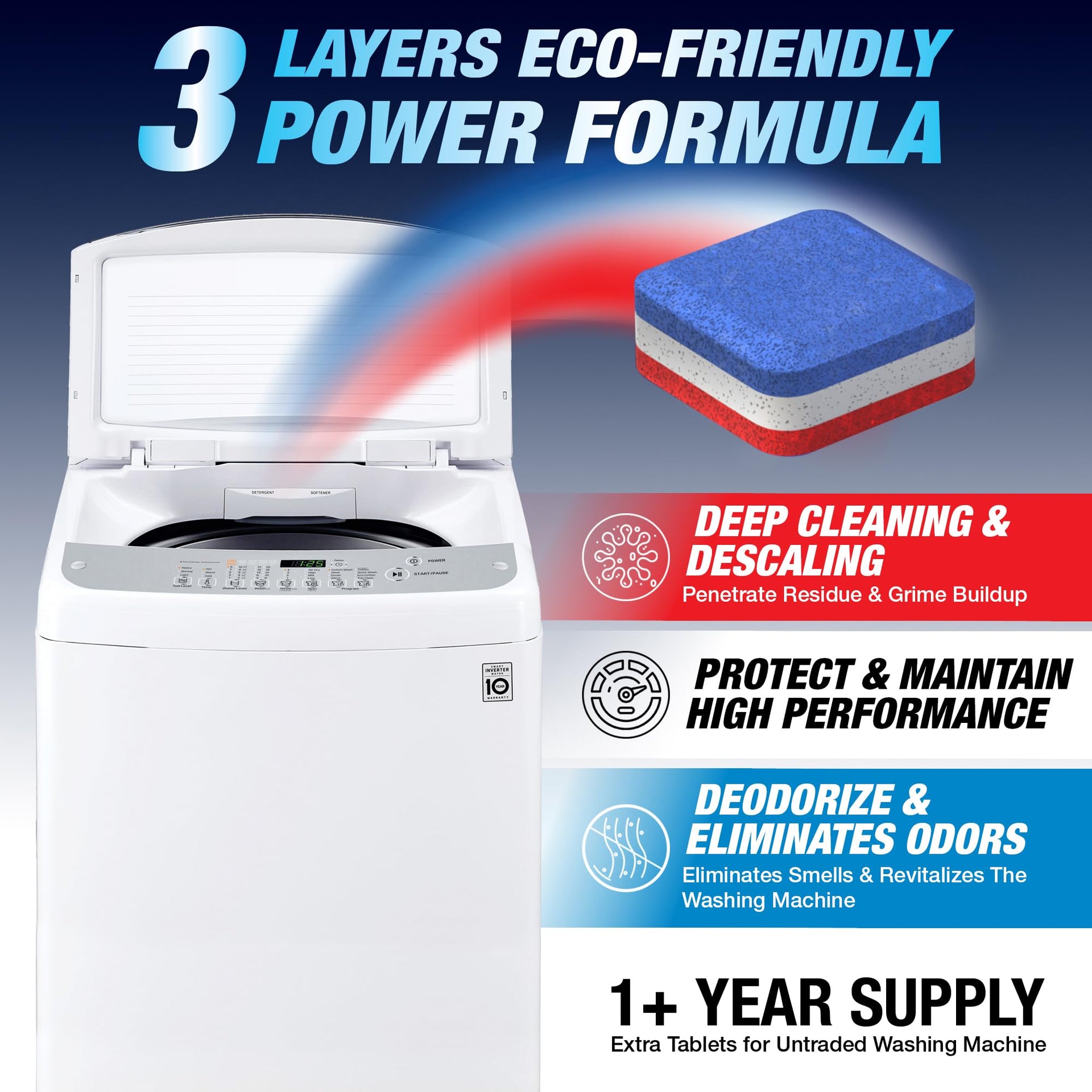 Washing Machine Cleaner 28 Pack & Dishwasher Cleaner Tablets 28 Pack Bundle (56 Count)