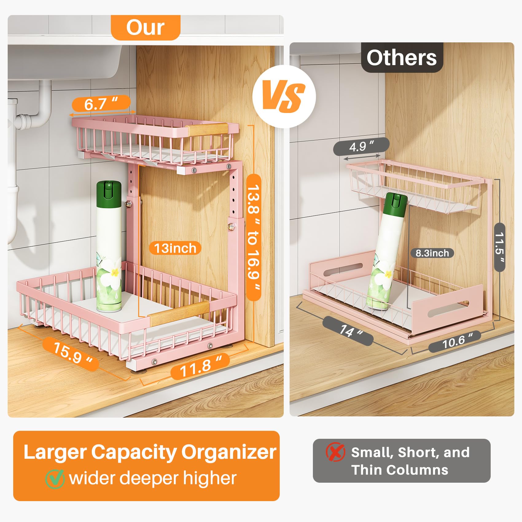 Under Sink Organizer