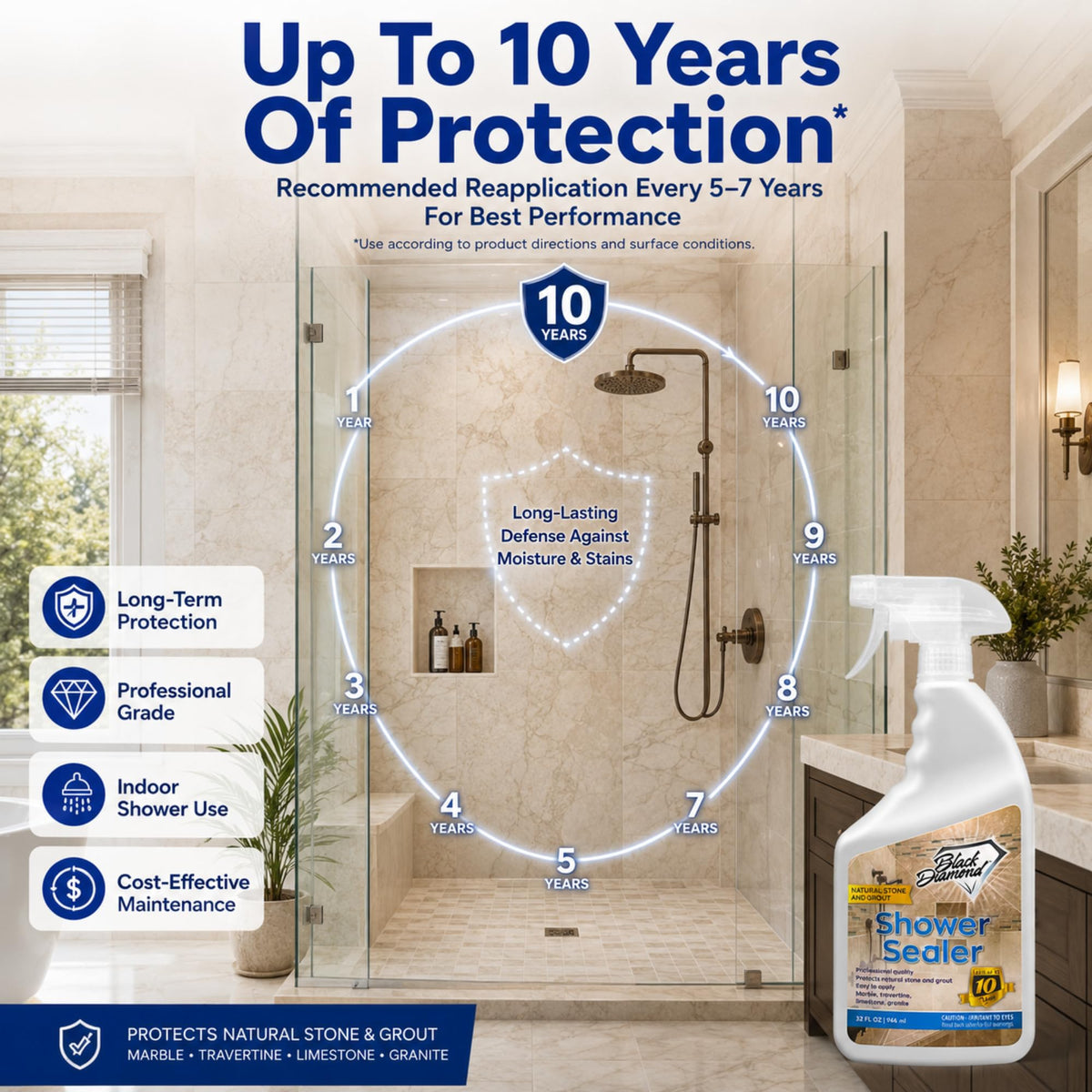 Natural Stone Shower Sealer (32 Fl Oz)