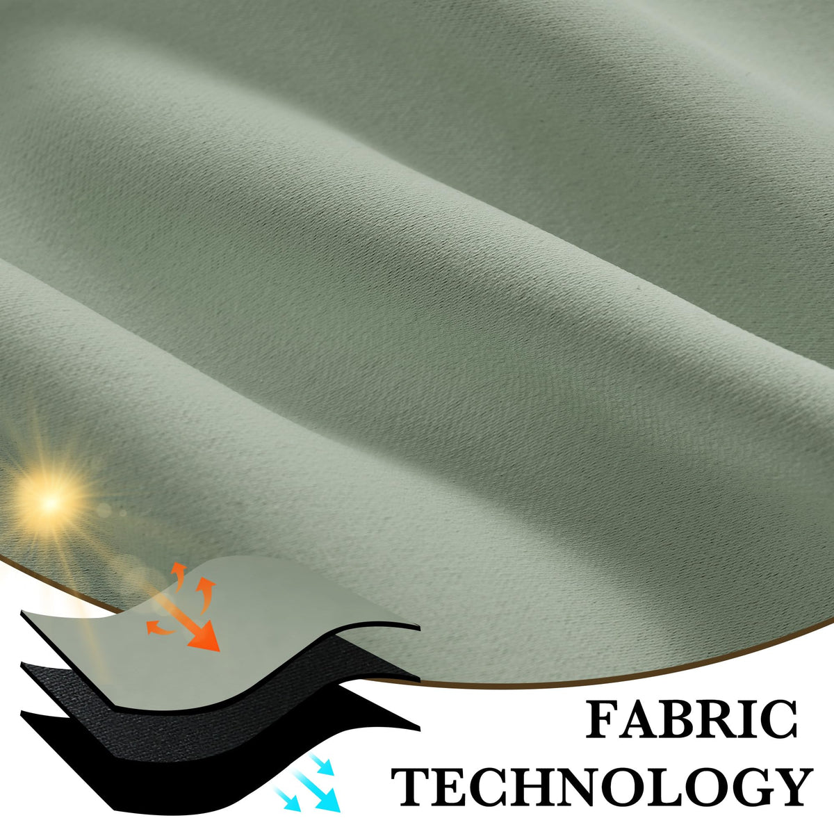 Bedroom Blackout Curtains 63 inches Long (2 Count)