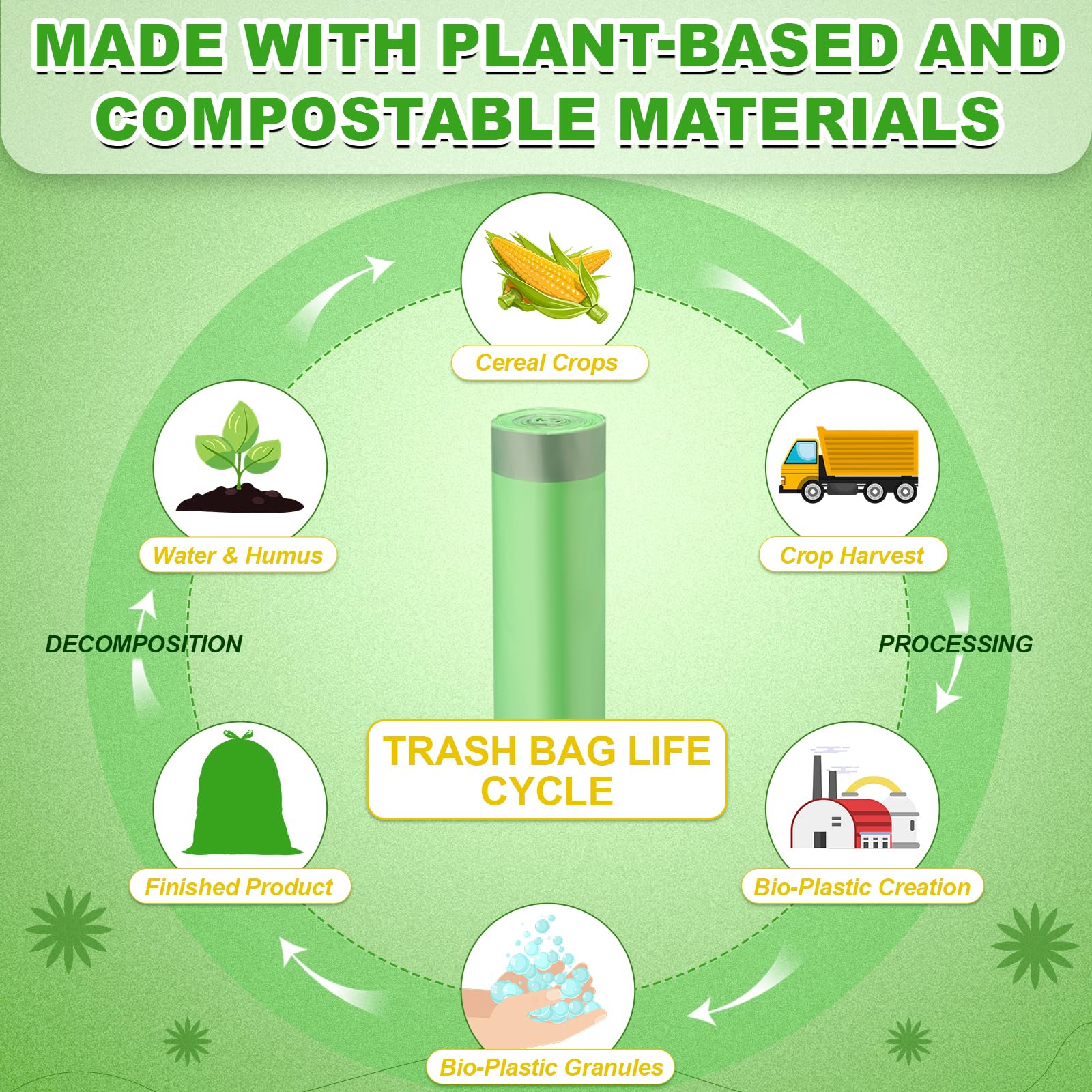 200 Count 13 Gallon Compostable Trash Bags with Drawstring Tall Kitchen Food Scrap Waste Bag Heavy Duty Extra Thick 1 Mil Tear Resistant for Lawn Yard Home Kitchen Office (10 Count)