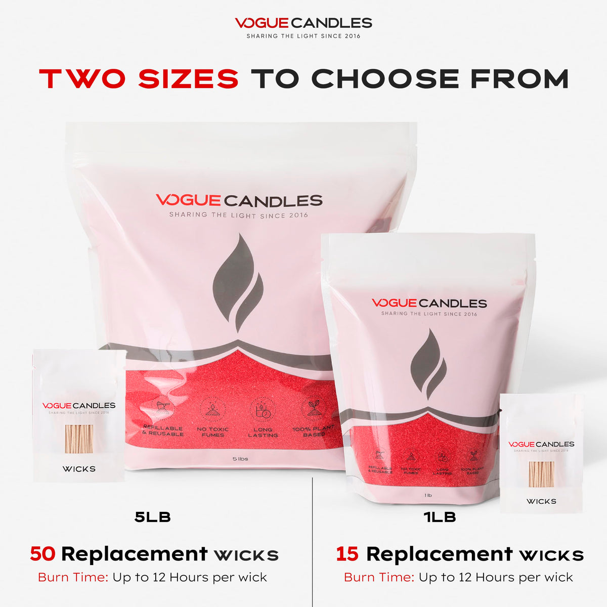 Vogue Candles Red Pearled Candle Sand Wax (80 Ounce)