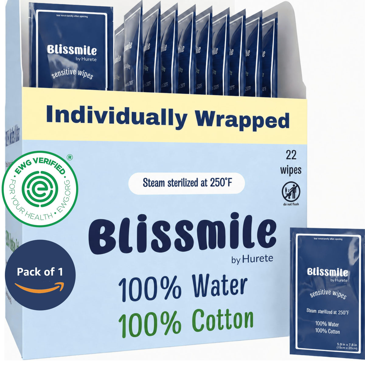 100% Water Wet Wipes (22 Count)